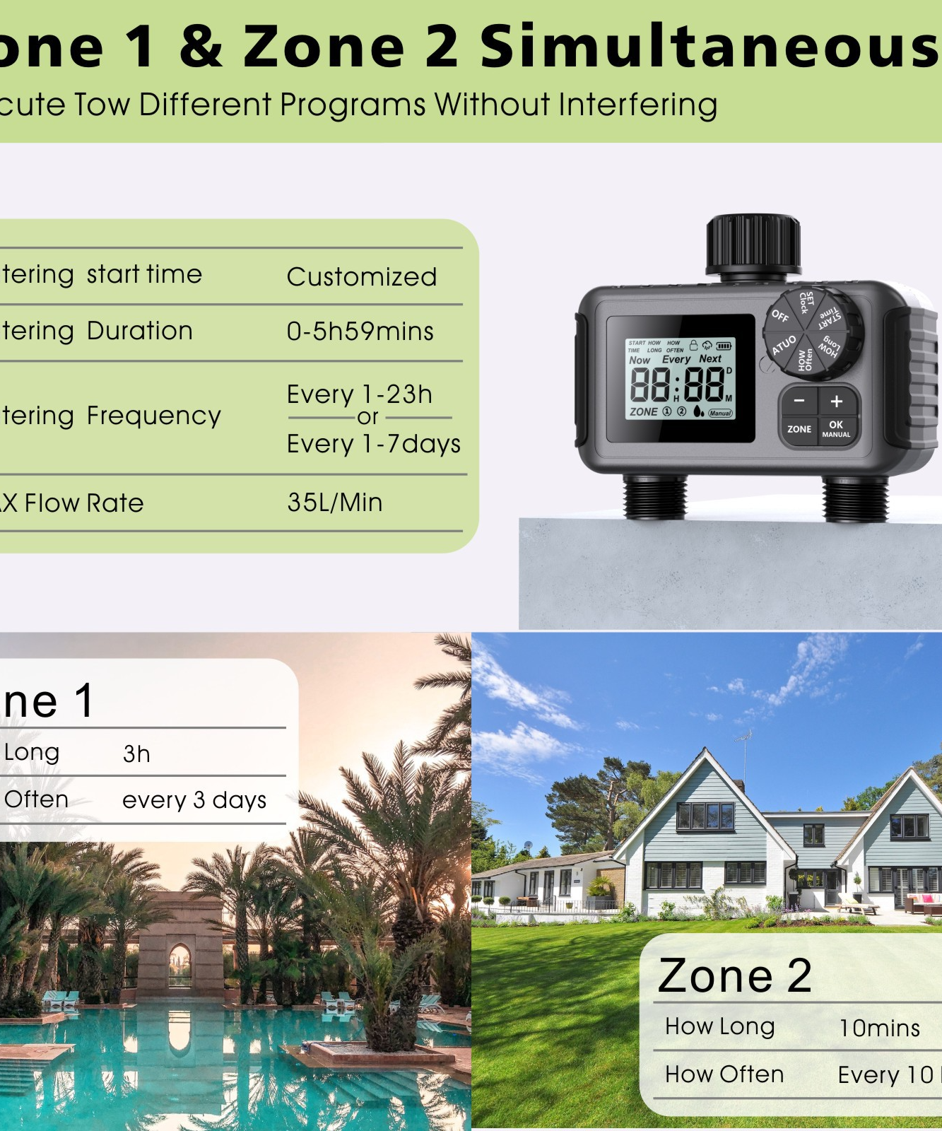 Automatic Dual-Channel Garden Irrigation Timer | Smart Watering Controller