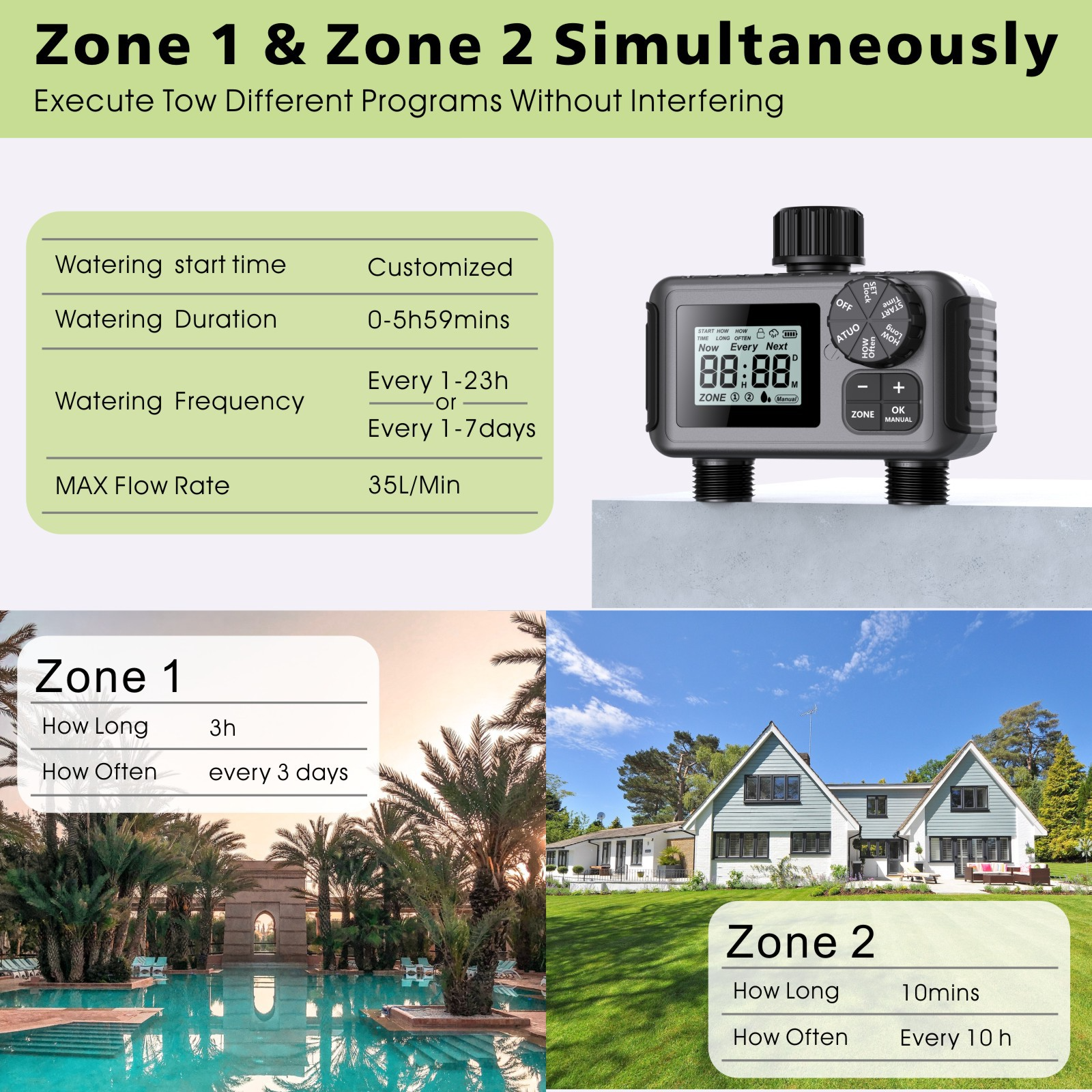 Automatic Dual-Channel Garden Irrigation Timer | Smart Watering Controller
