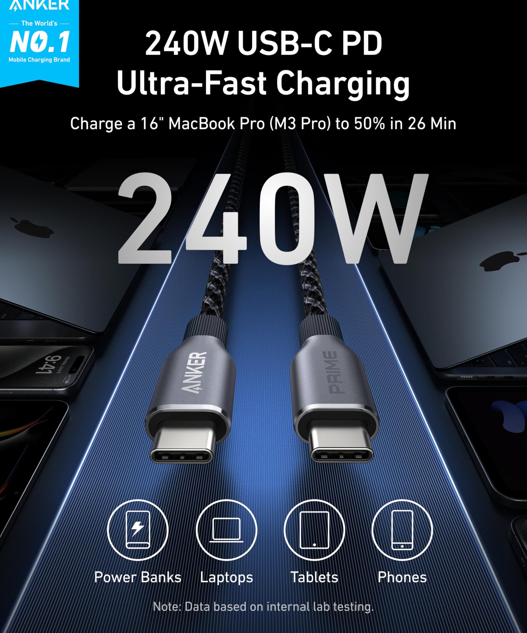 Anker Prime USB-C to USB-C Cable (240W, Upcycled-Braided)