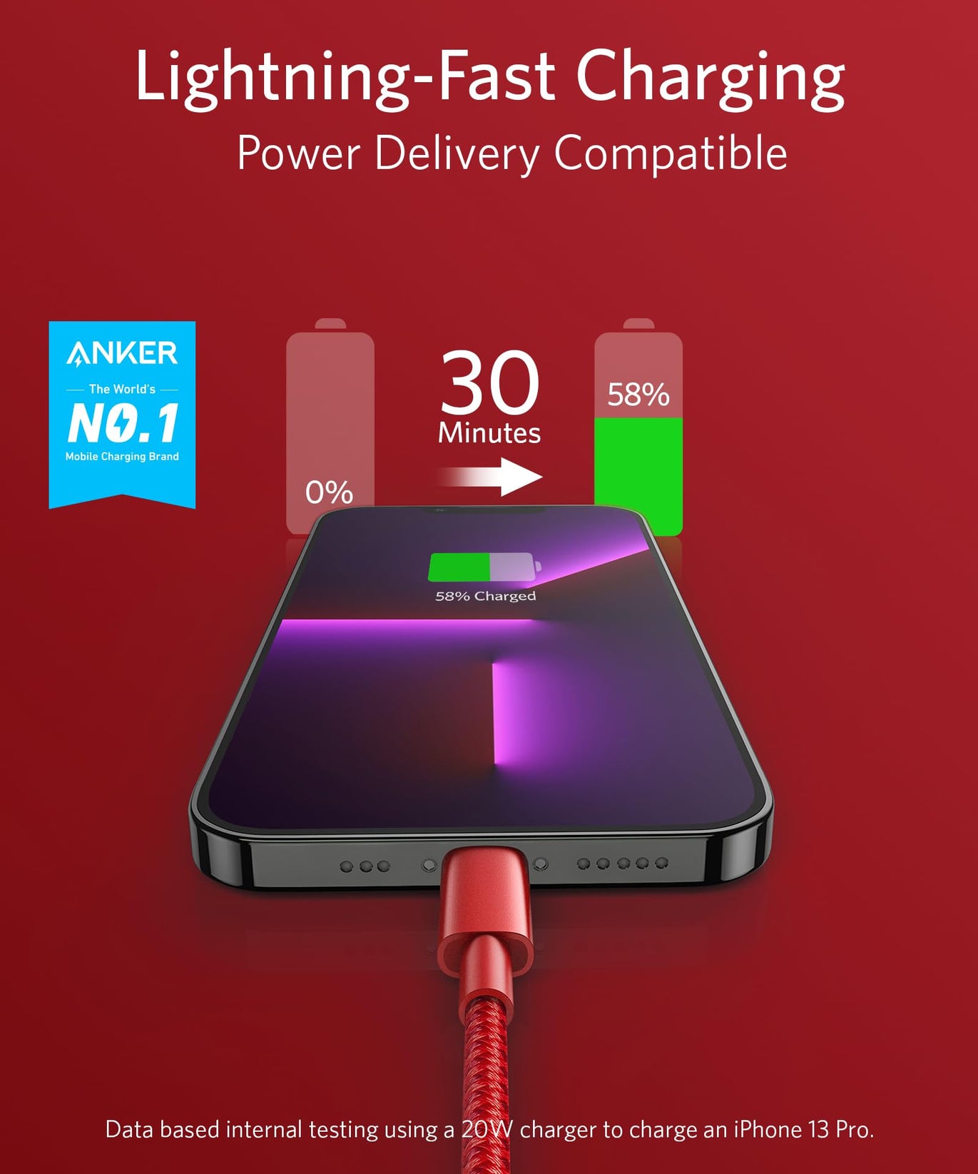 Anker <b>331</b> USB-C to Lightning Cable