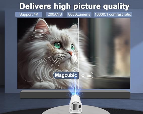 Mini Projector 4K 1080P | WiFi 6 Bluetooth 5.0 | Android 11 Smart Portable Projector