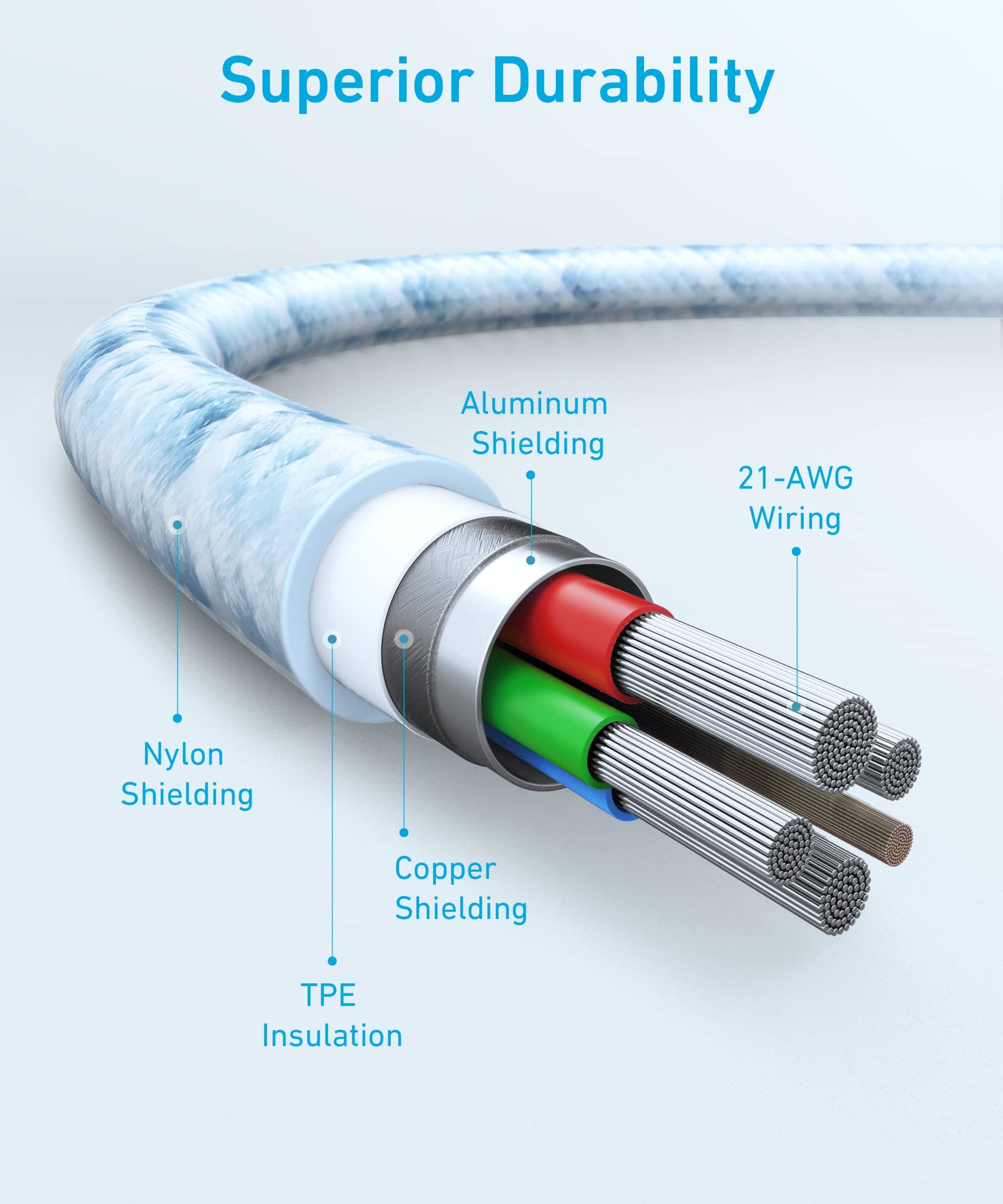 Anker <b>331</b> USB-C to Lightning Cable