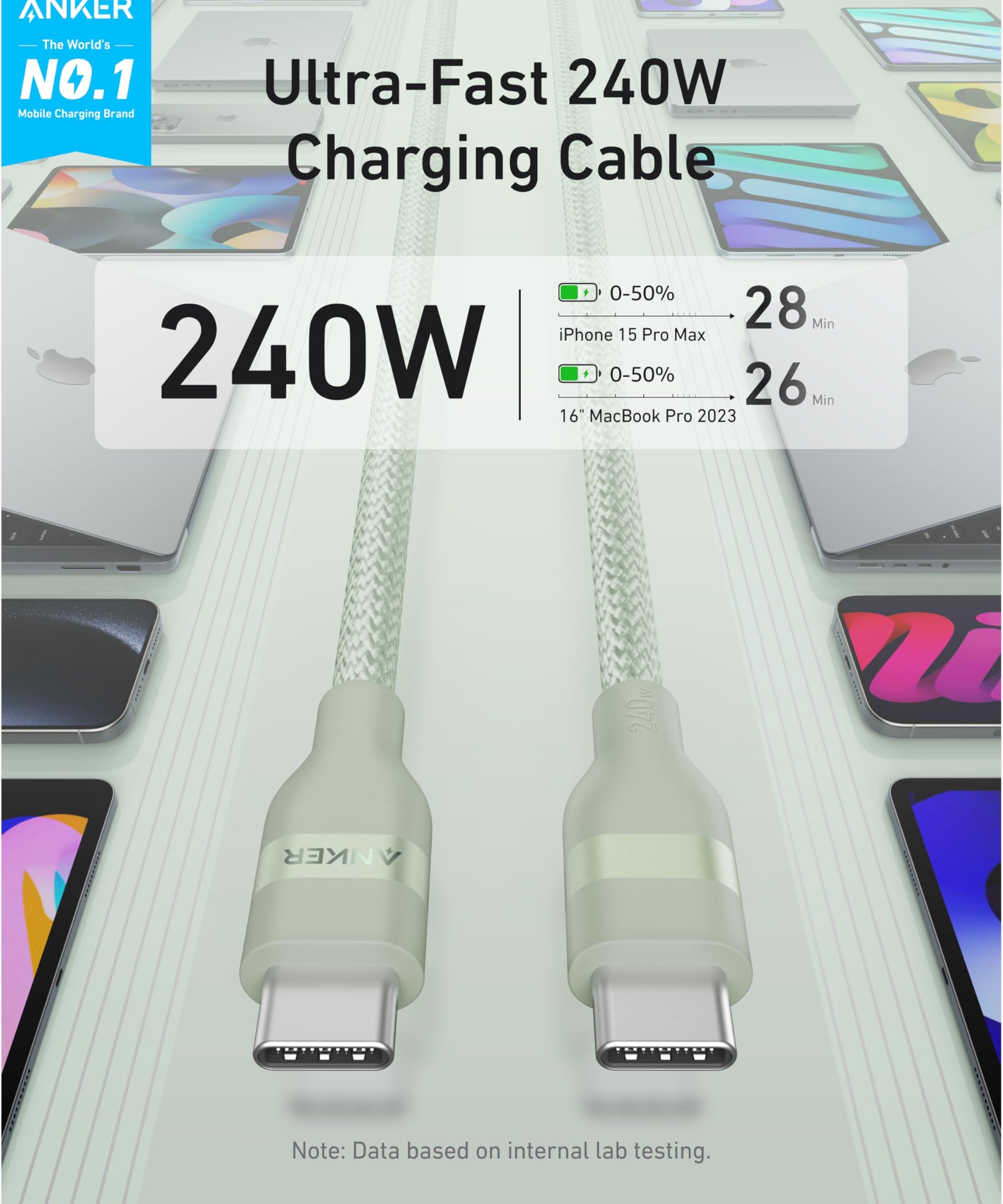 Anker USB-C to USB-C Cable (3 ft / 6 ft, 240W, Upcycled-Braided)