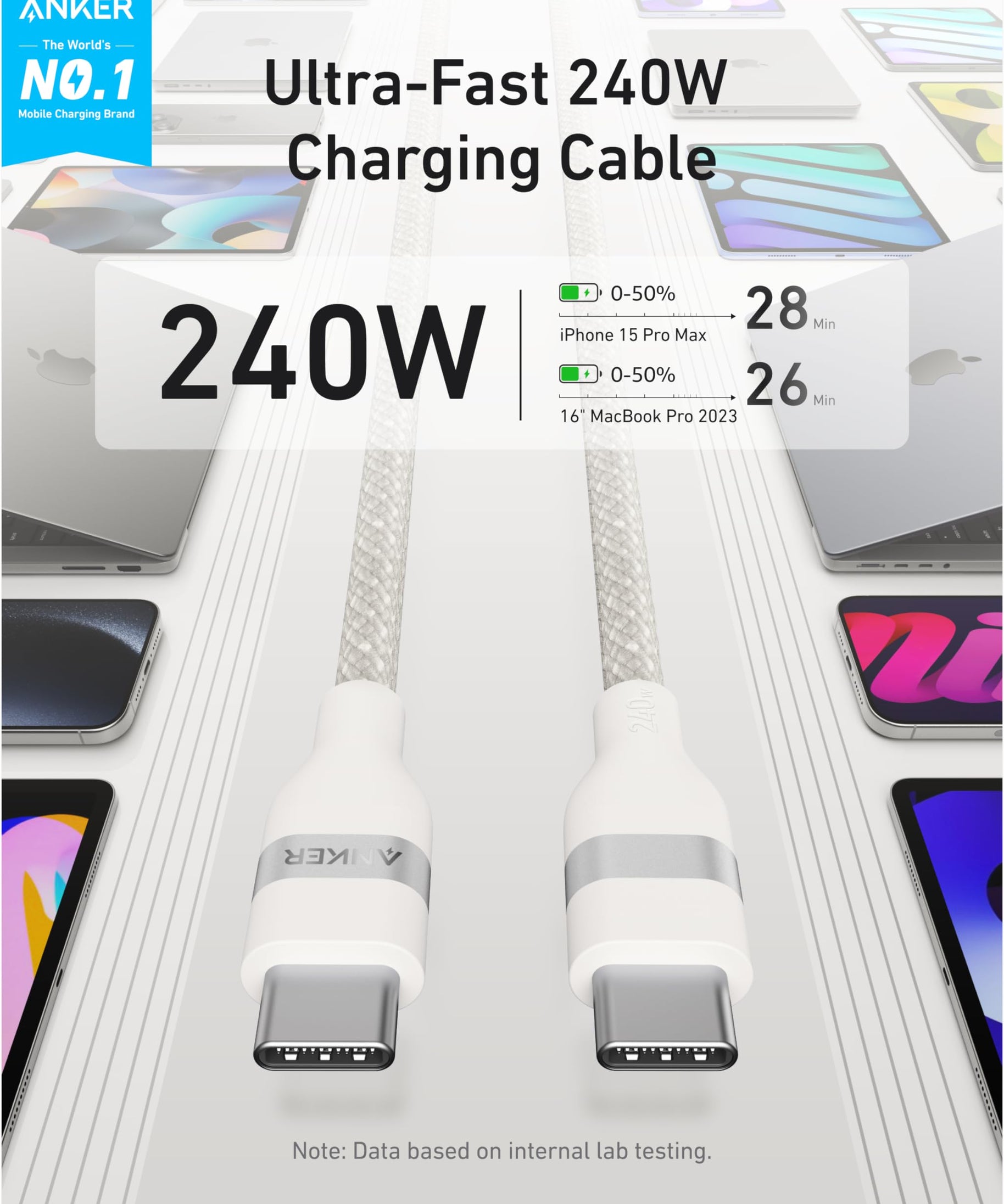 Anker USB-C to USB-C Cable (3 ft / 6 ft, 240W, Upcycled-Braided)