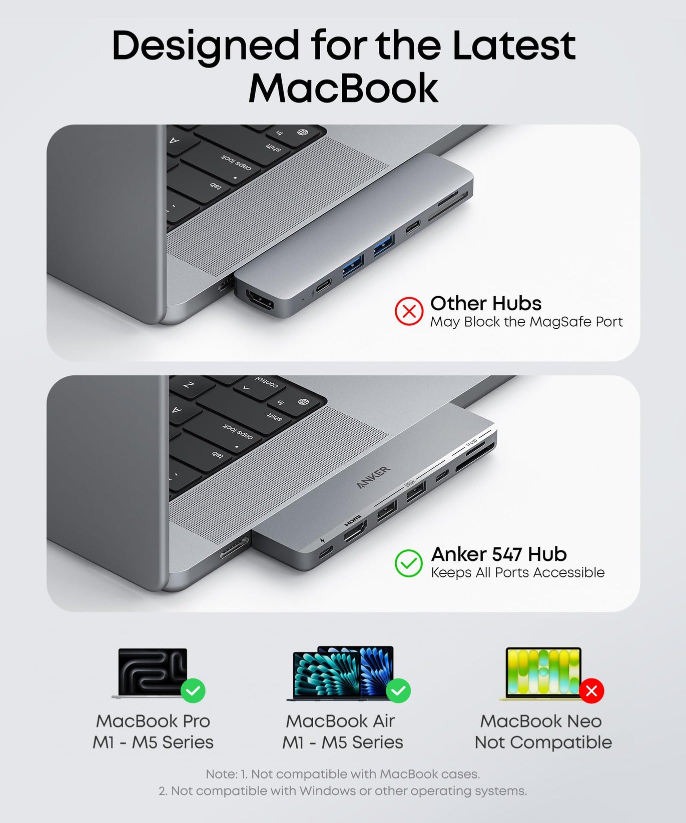 Anker <b>547</b> USB-C Hub (7-in-2, for MacBook)