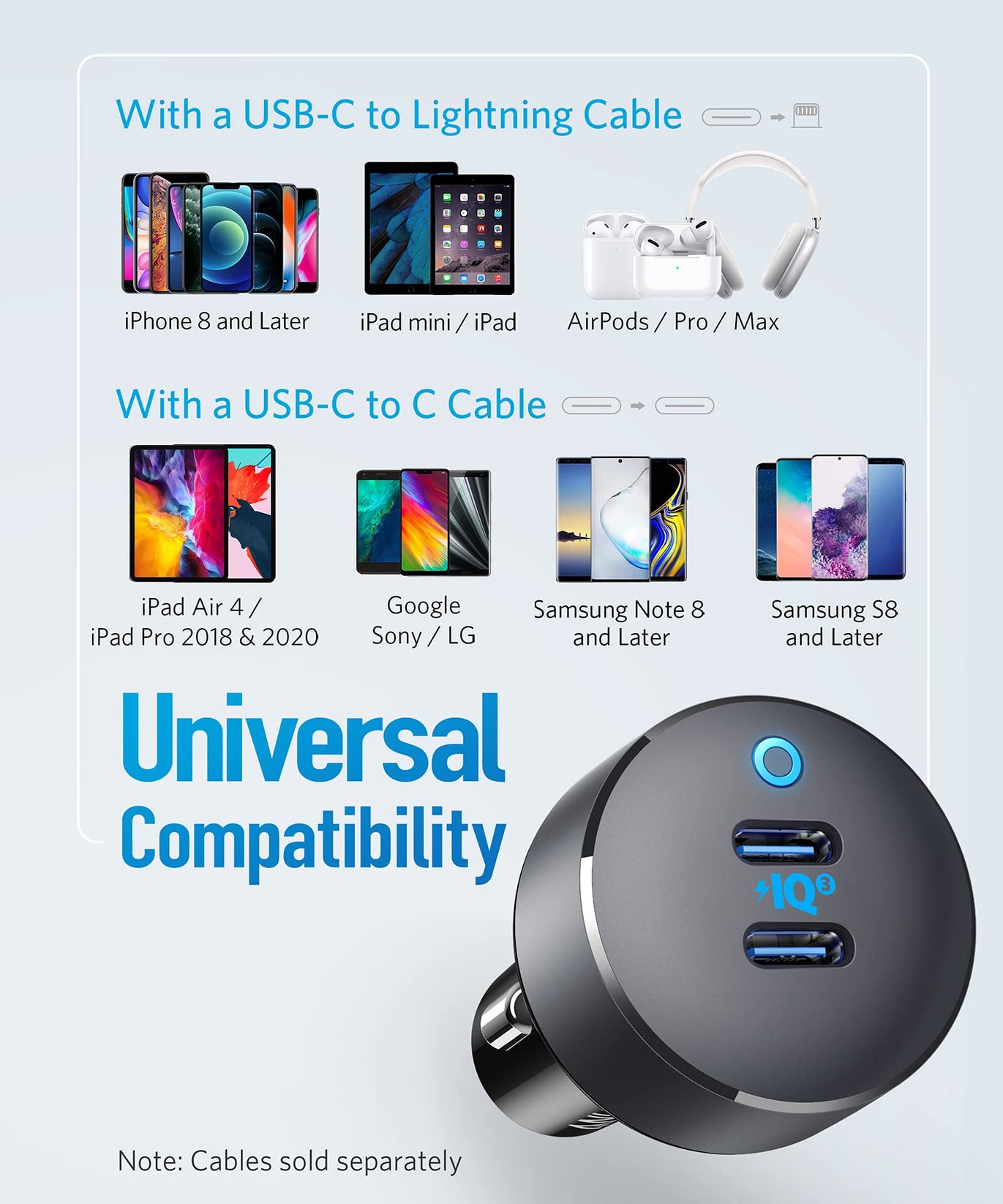 Anker <b>PowerDrive III</b> Duo USB-C Car Charger