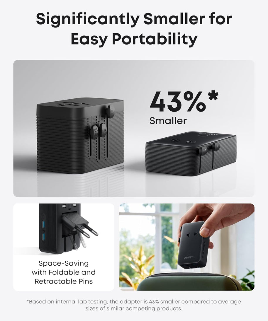 Anker Nano Travel Adapter (5-in-1, 20W, 1-Pack)