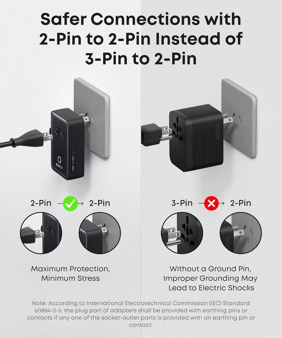 Anker Nano Travel Adapter (5-in-1, 20W, 1-Pack)