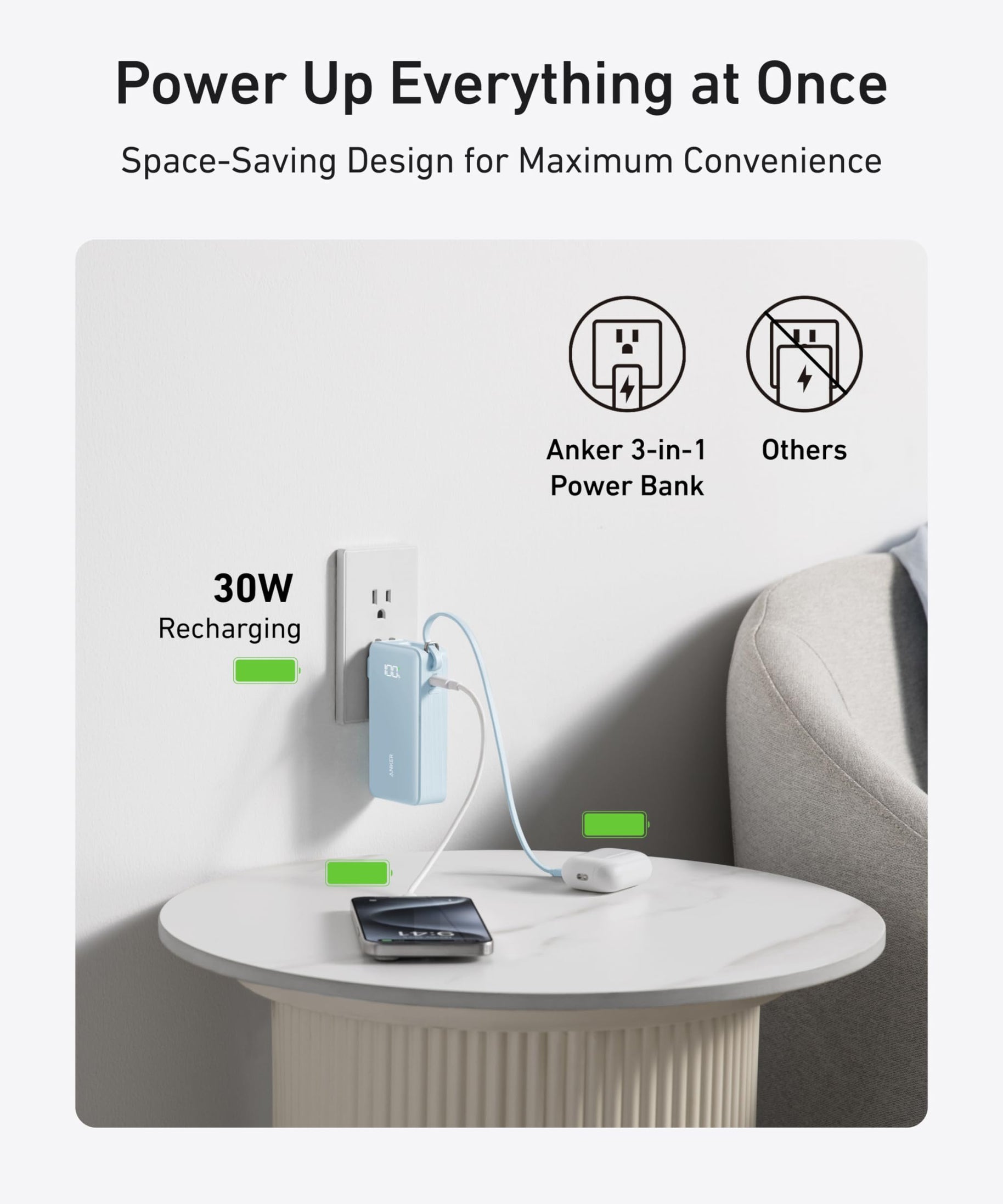 Anker Power Bank (10K, Fusion, Built-In Cable)