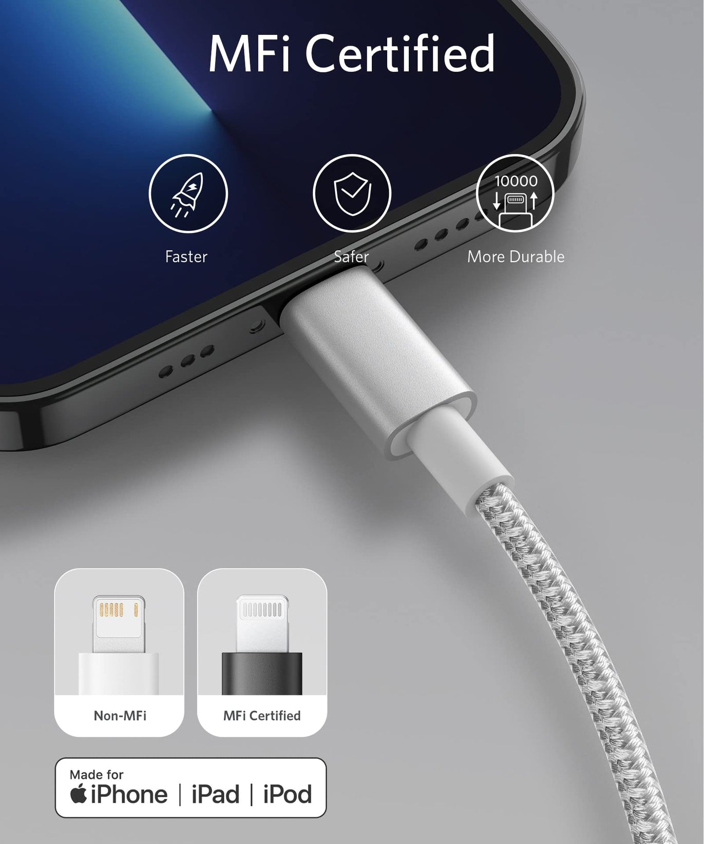 Anker <b>331</b> USB-C to Lightning Cable