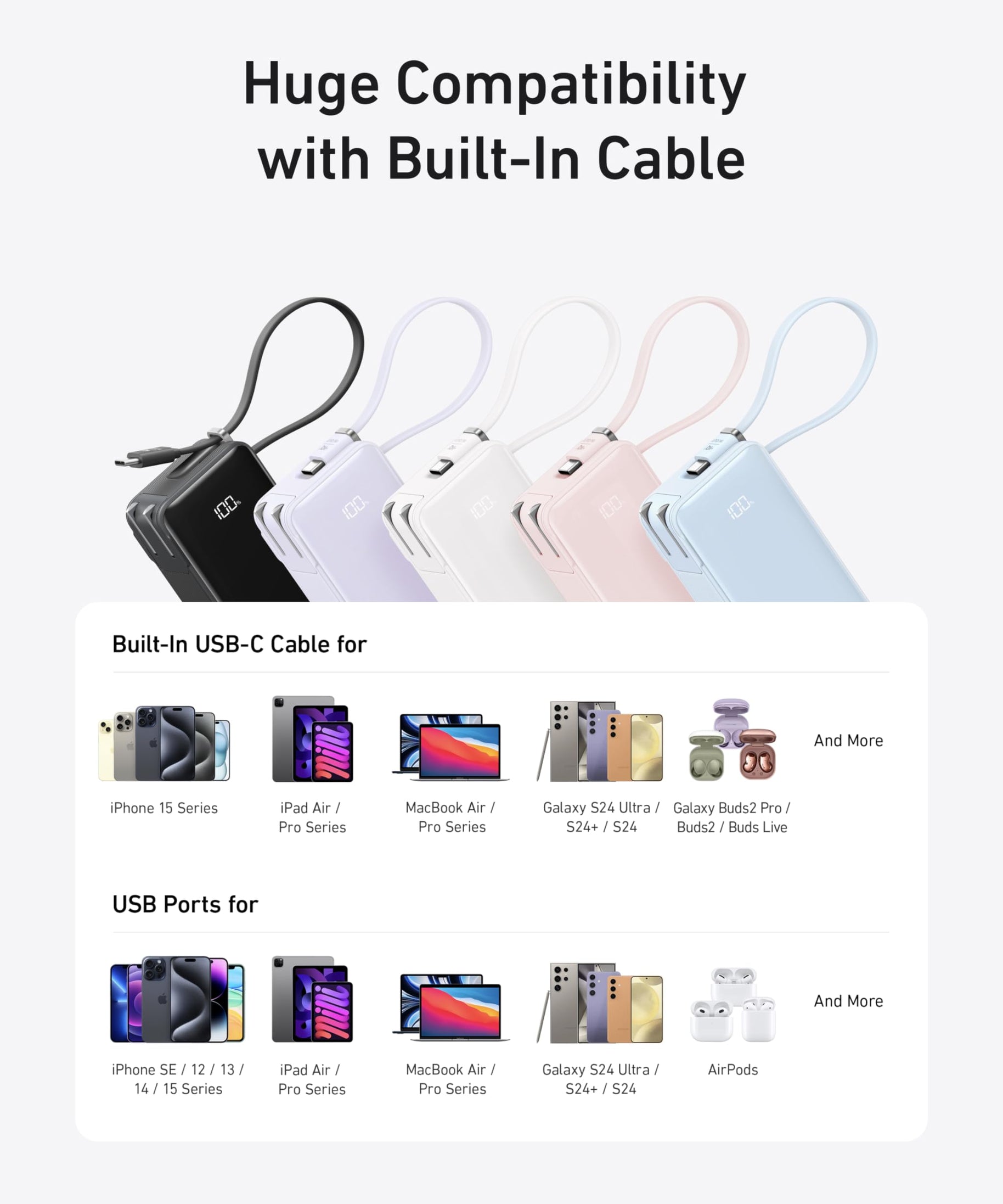 Anker Power Bank (10K, Fusion, Built-In Cable)