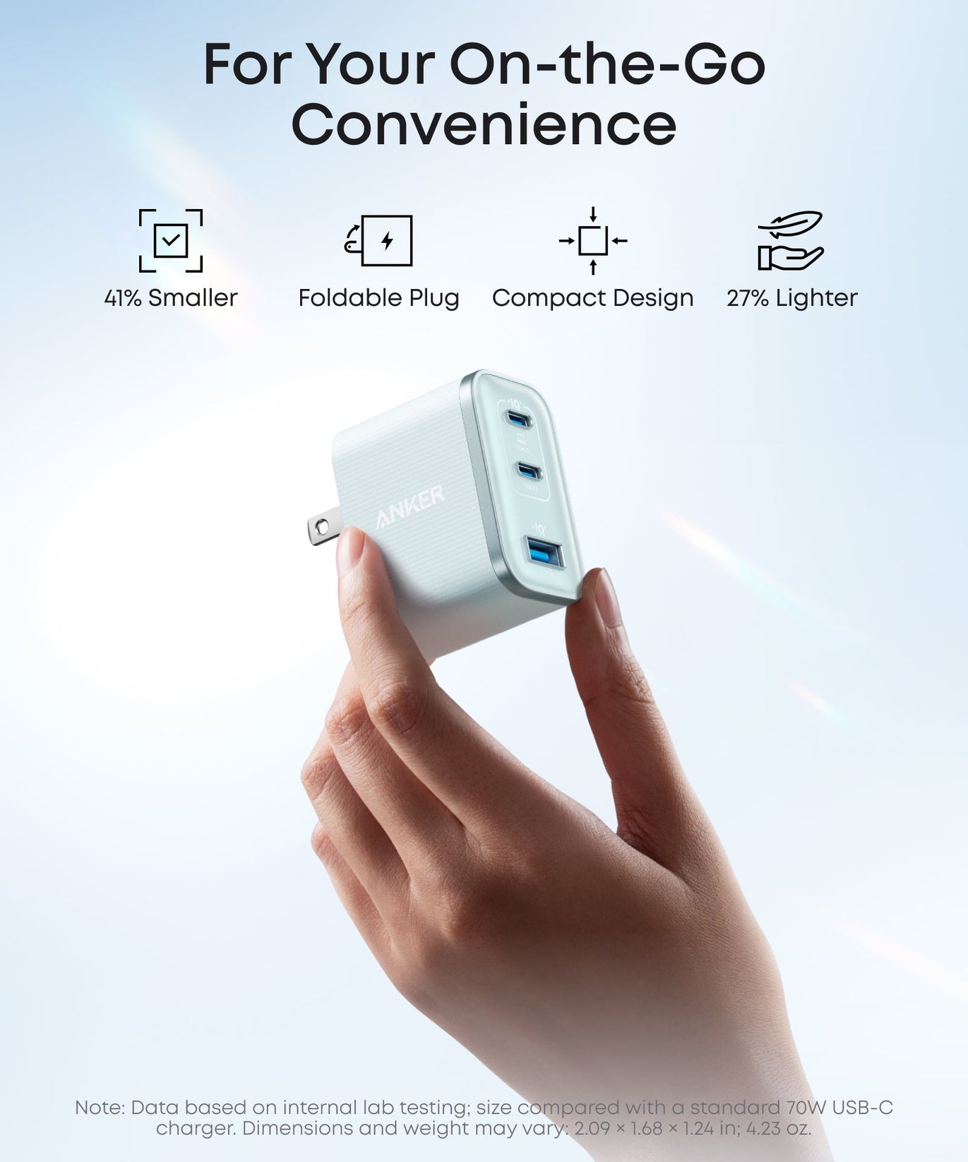 Anker Nano Charger (70W, 3 Ports)