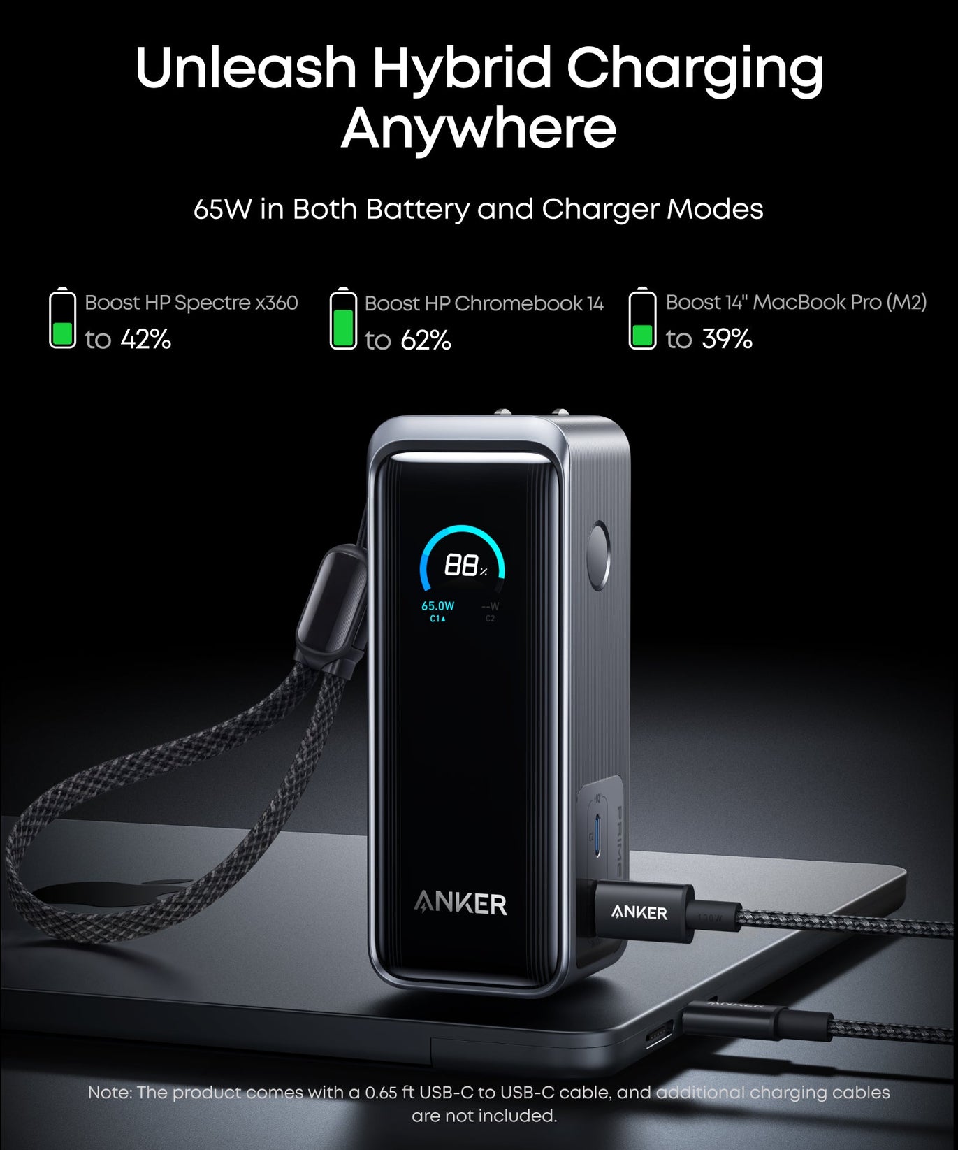 Anker Prime Power Bank (9.6K, 65W, Fusion)