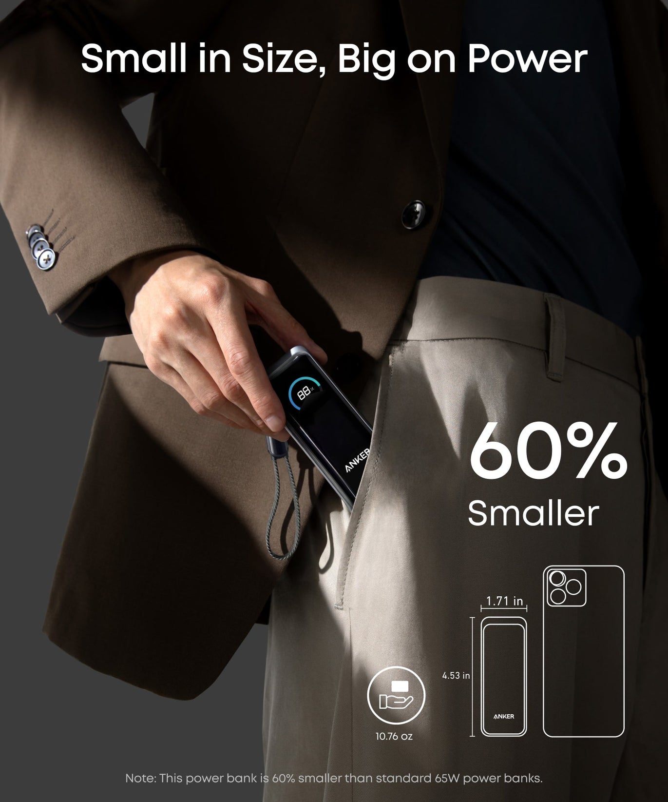Anker Prime Power Bank (9.6K, 65W, Fusion)