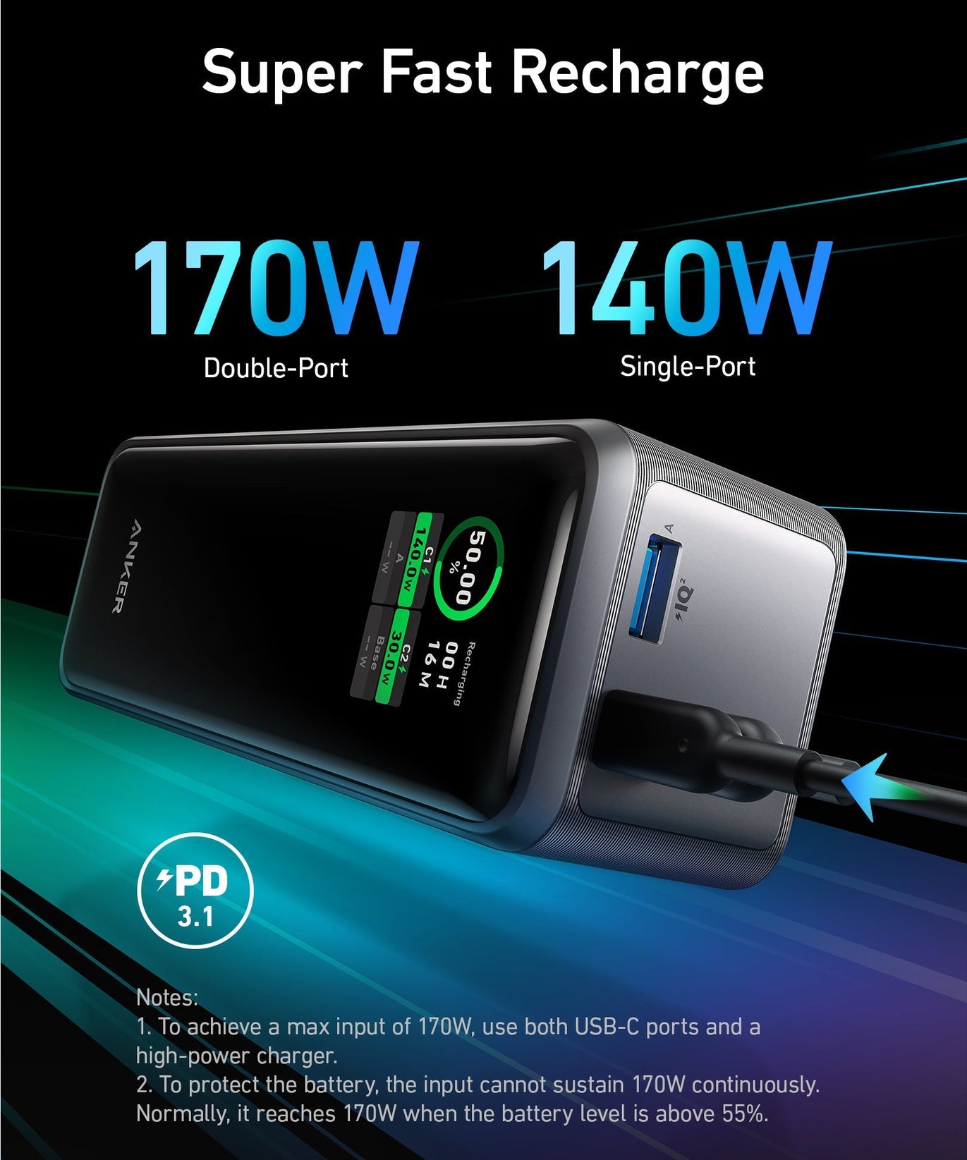 Anker Prime Power Bank (27K, 250W)