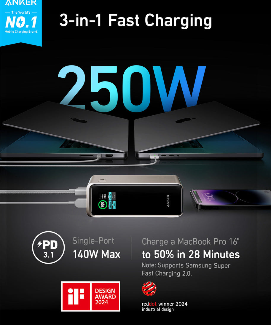 Anker Prime Power Bank (27K, 250W)