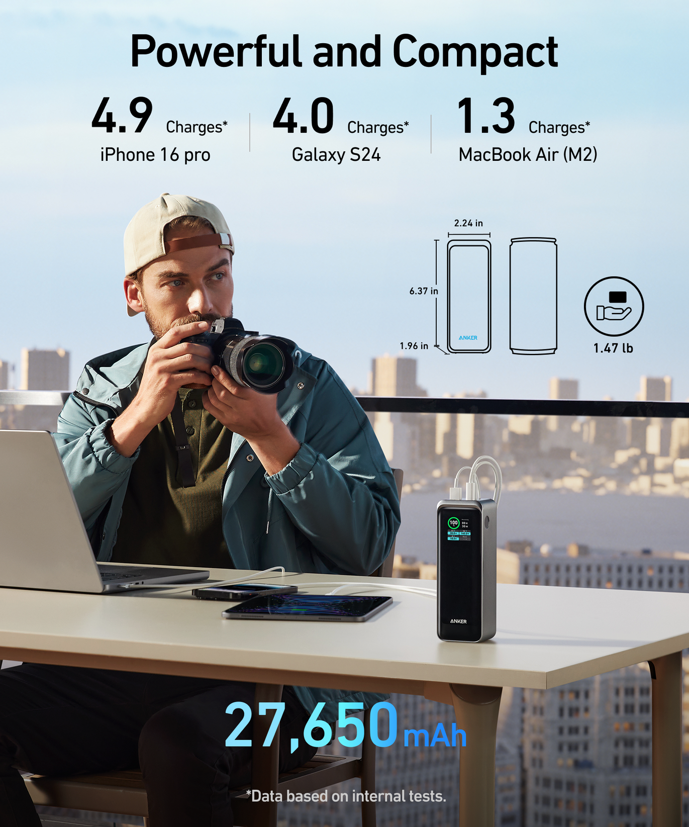 Anker Prime Power Bank (27K, 250W)