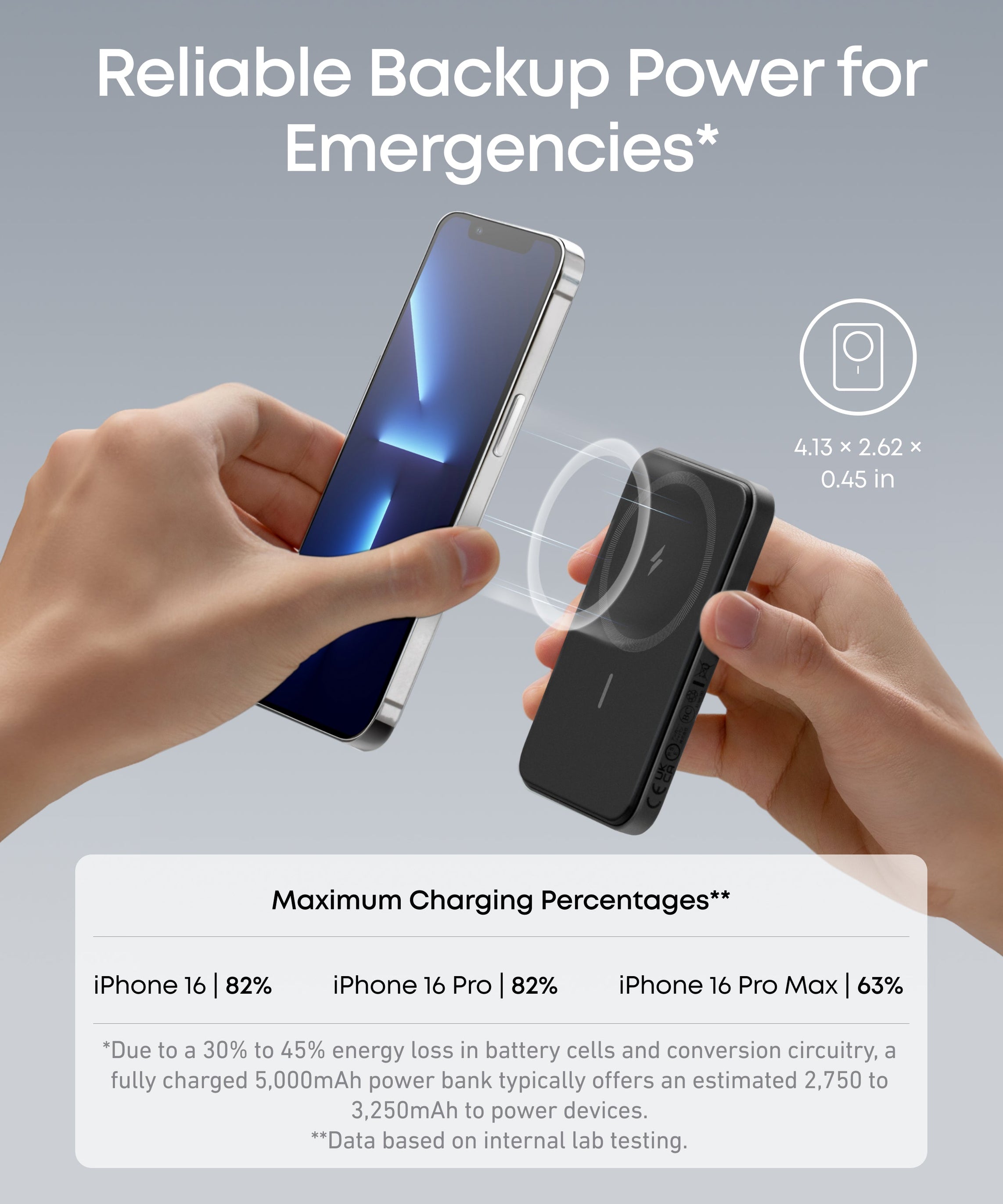 Anker <b>621</b> Magnetic Battery (MagGo)
