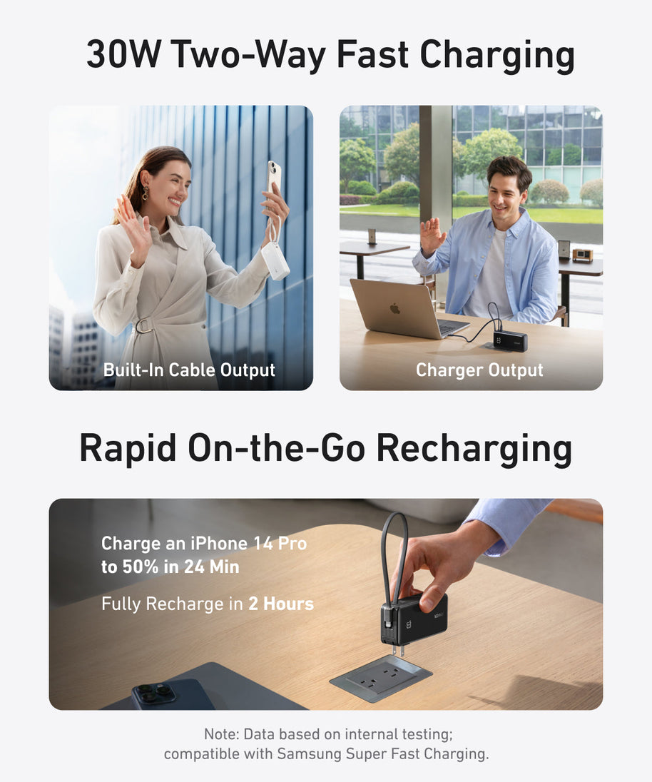 Anker Power Bank (10K, Fusion, Built-In Cable)