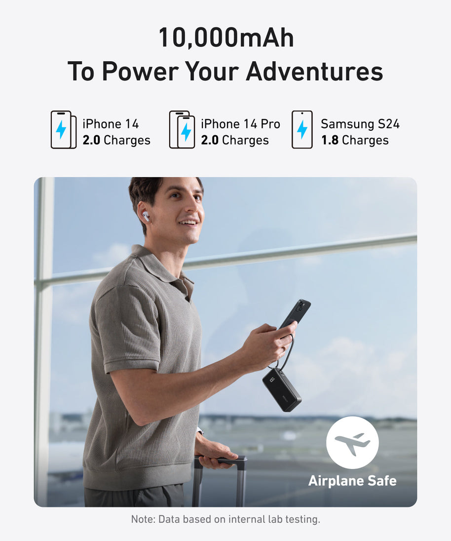 Anker Power Bank (10K, Fusion, Built-In Cable)