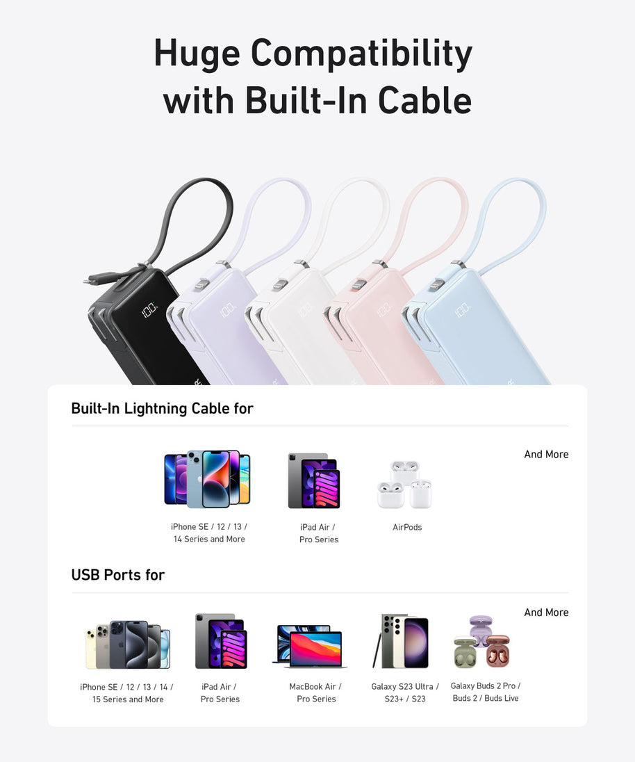Anker Power Bank (10K, Fusion, Built-In Cable)