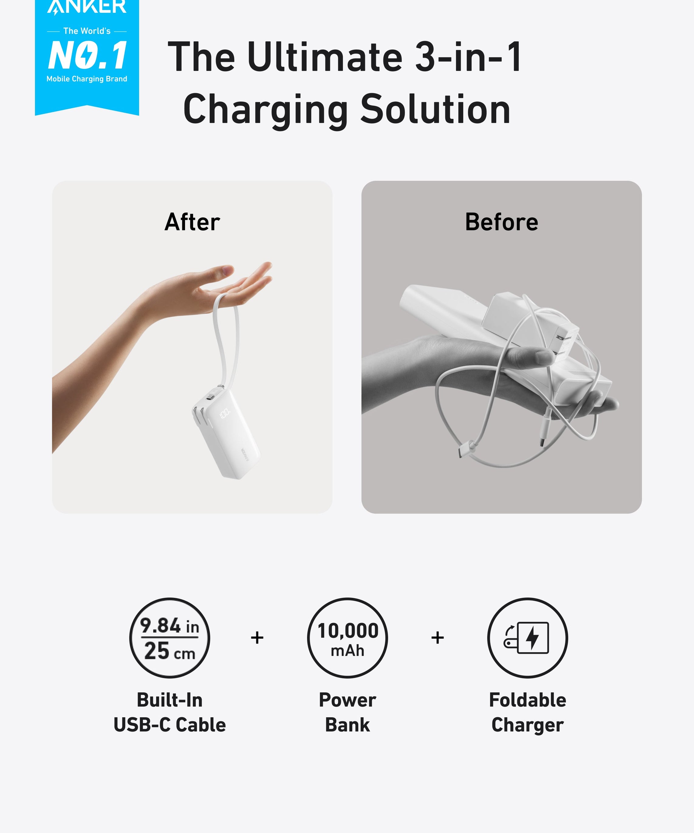 Anker Power Bank (10K, Fusion, Built-In Cable)