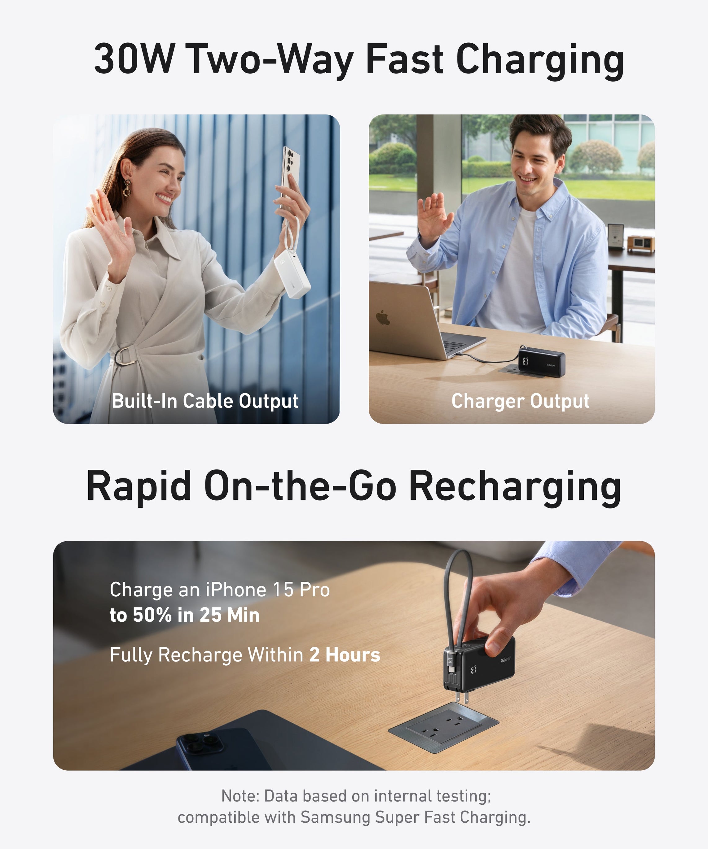Anker Power Bank (10K, Fusion, Built-In Cable)