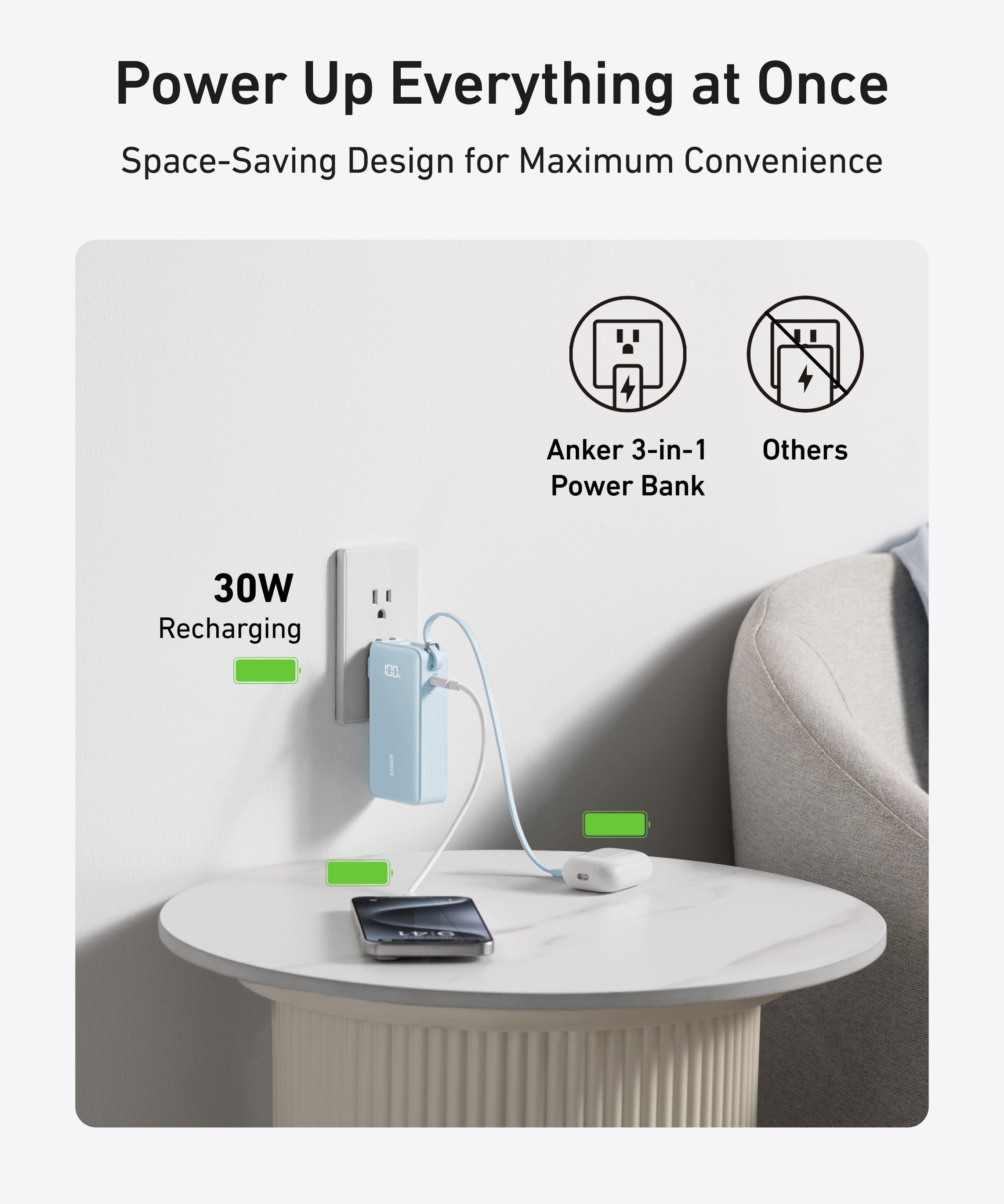 Anker Power Bank (10K, Fusion, Built-In Cable)