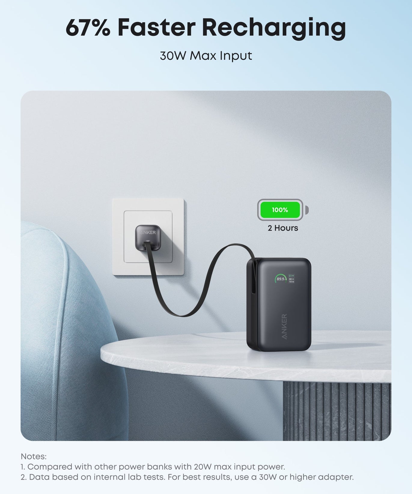 Anker Nano Power Bank (10K, 45W, Built-In Retractable USB-C Cable)