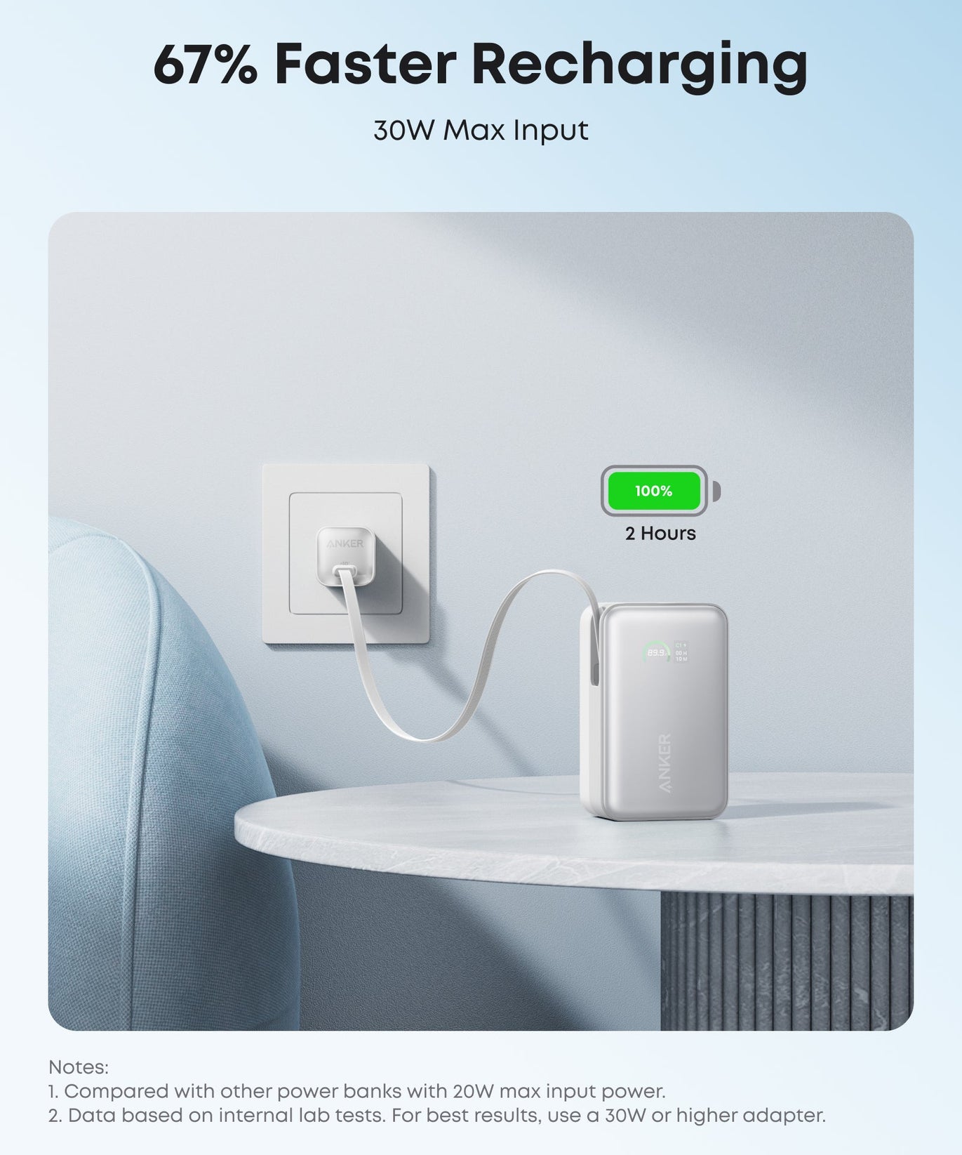 Anker Nano Power Bank (10K, 45W, Built-In Retractable USB-C Cable)