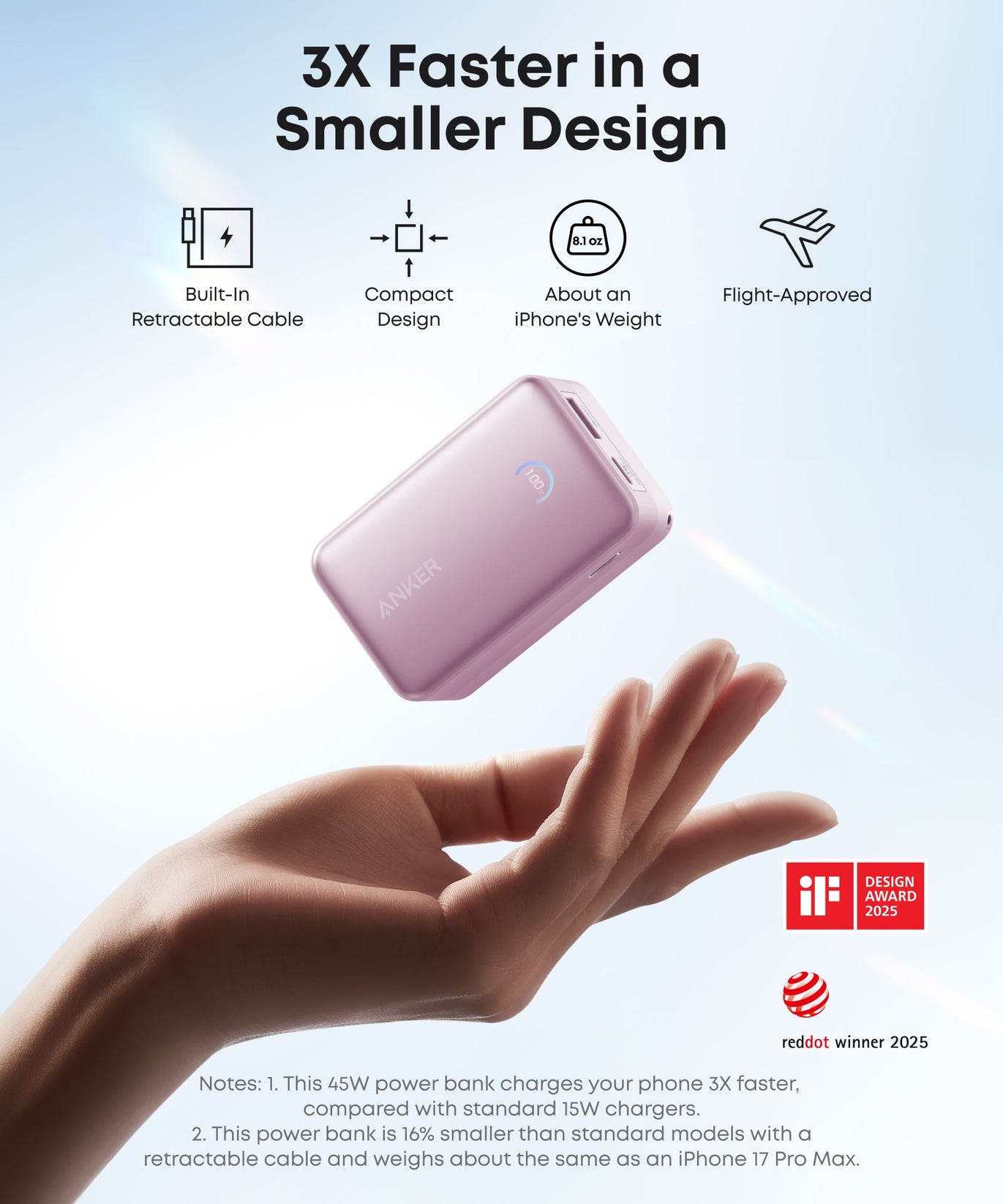 Anker Nano Power Bank (10K, 45W, Built-In Retractable USB-C Cable)