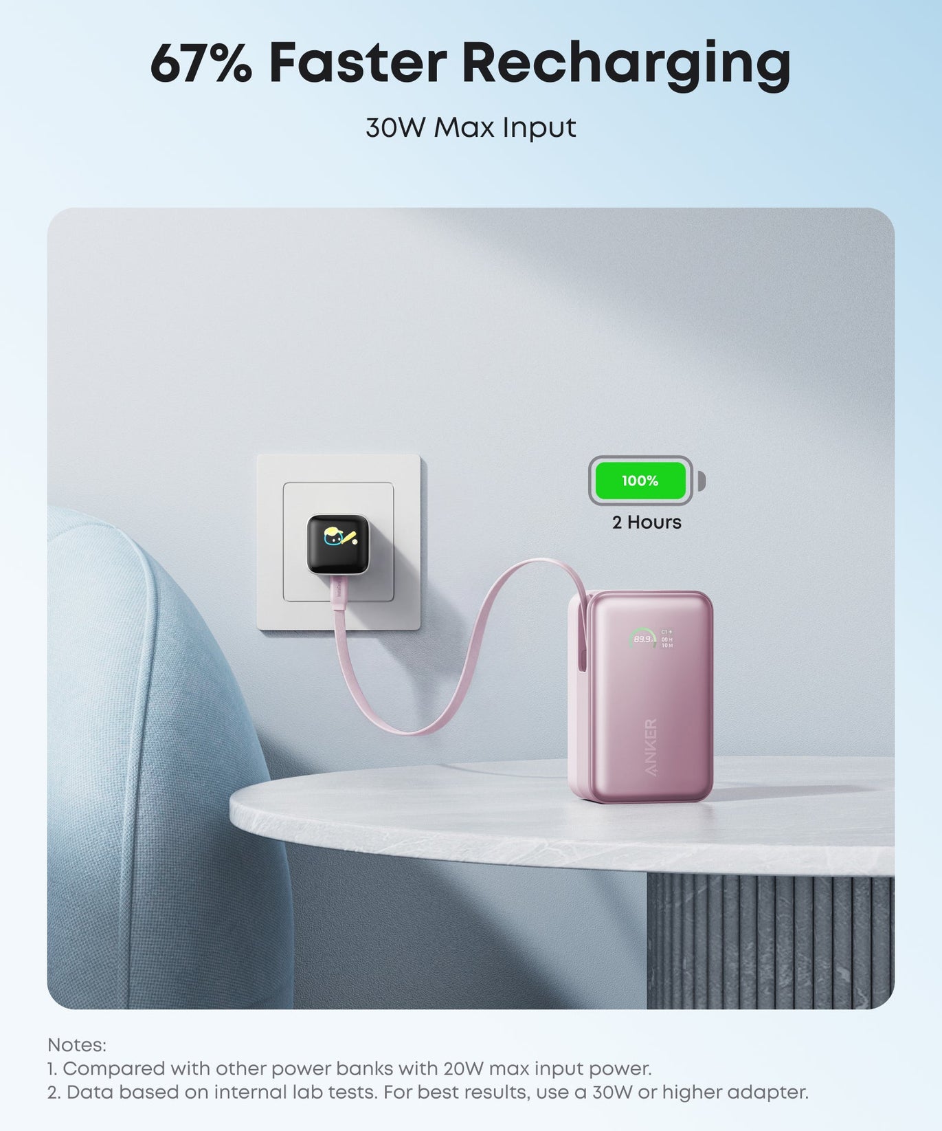 Anker Nano Power Bank (10K, 45W, Built-In Retractable USB-C Cable)