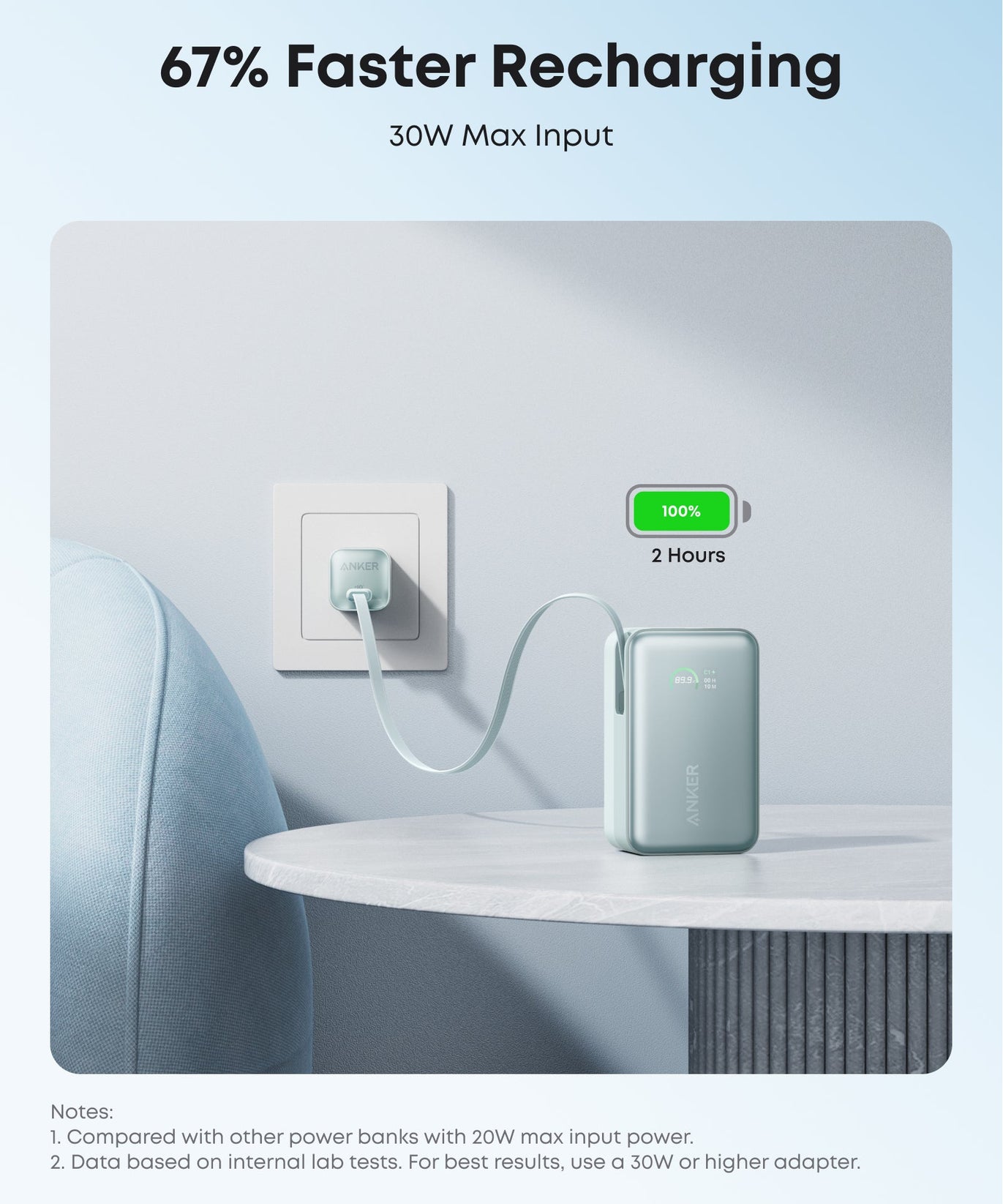 Anker Nano Power Bank (10K, 45W, Built-In Retractable USB-C Cable)