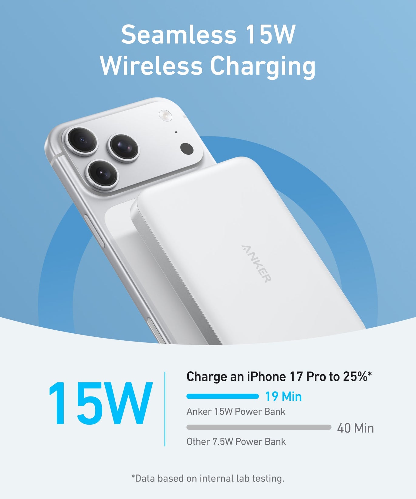 Anker MagGo Power Bank (10K, Slim)