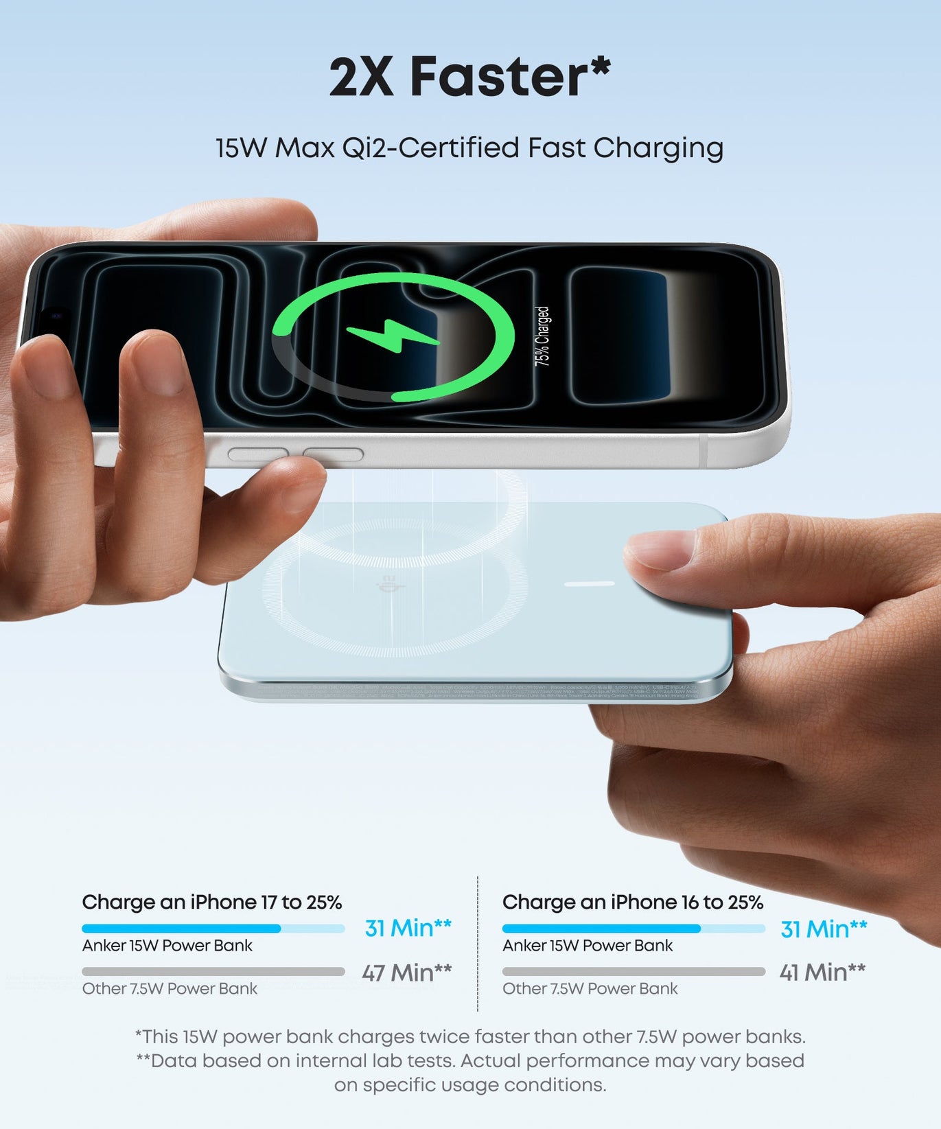 Anker Nano Power Bank (5K, MagGo, Slim)