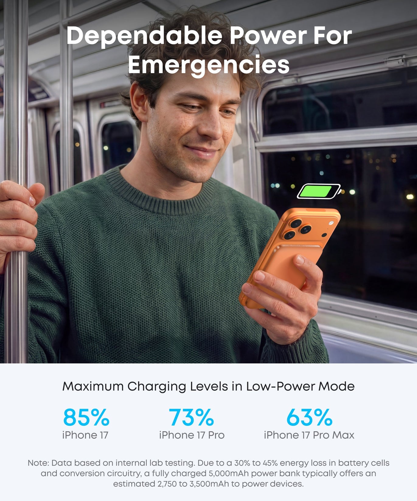 Anker Nano Power Bank (5K, MagGo, Slim)