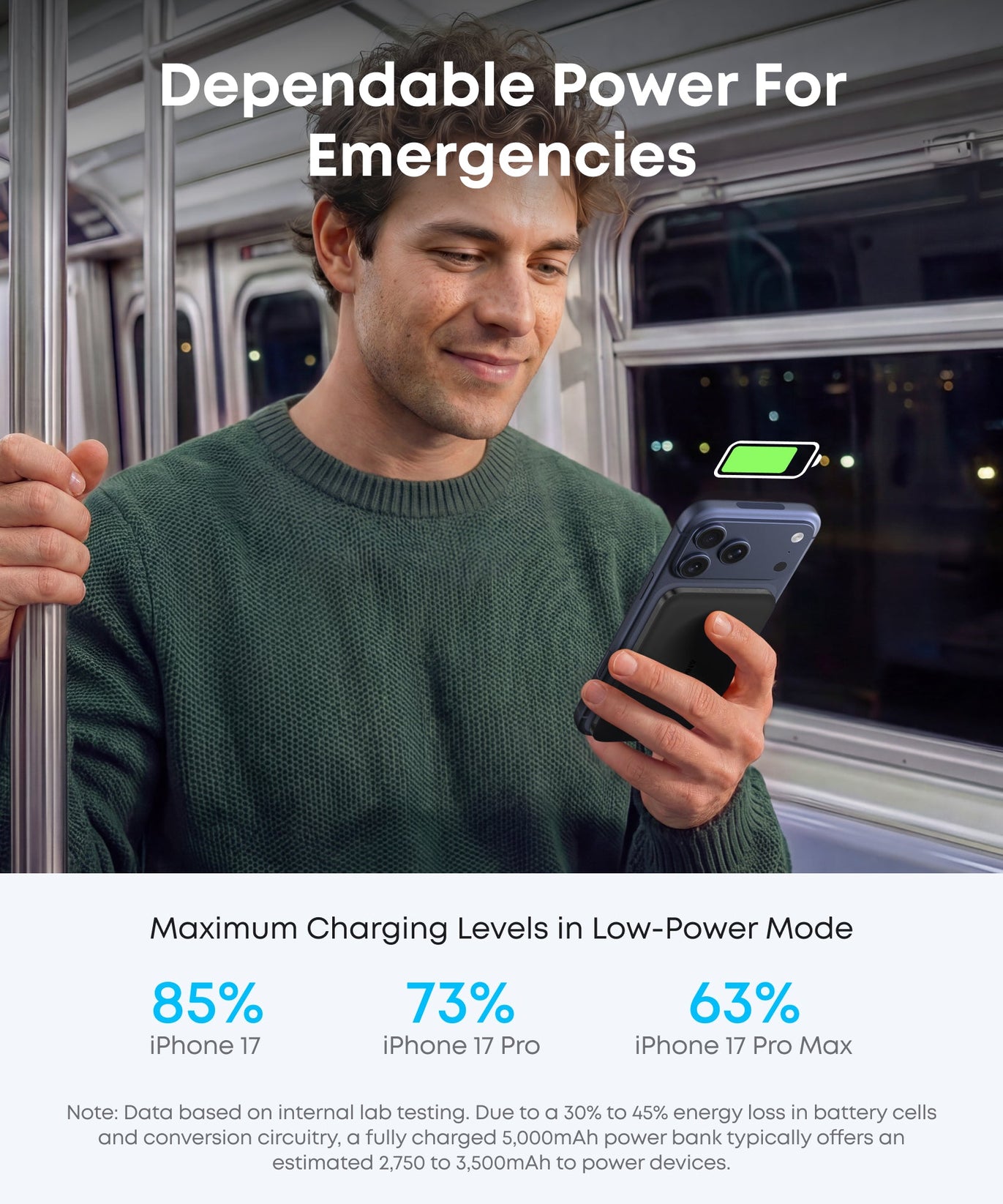 Anker Nano Power Bank (5K, MagGo, Slim)