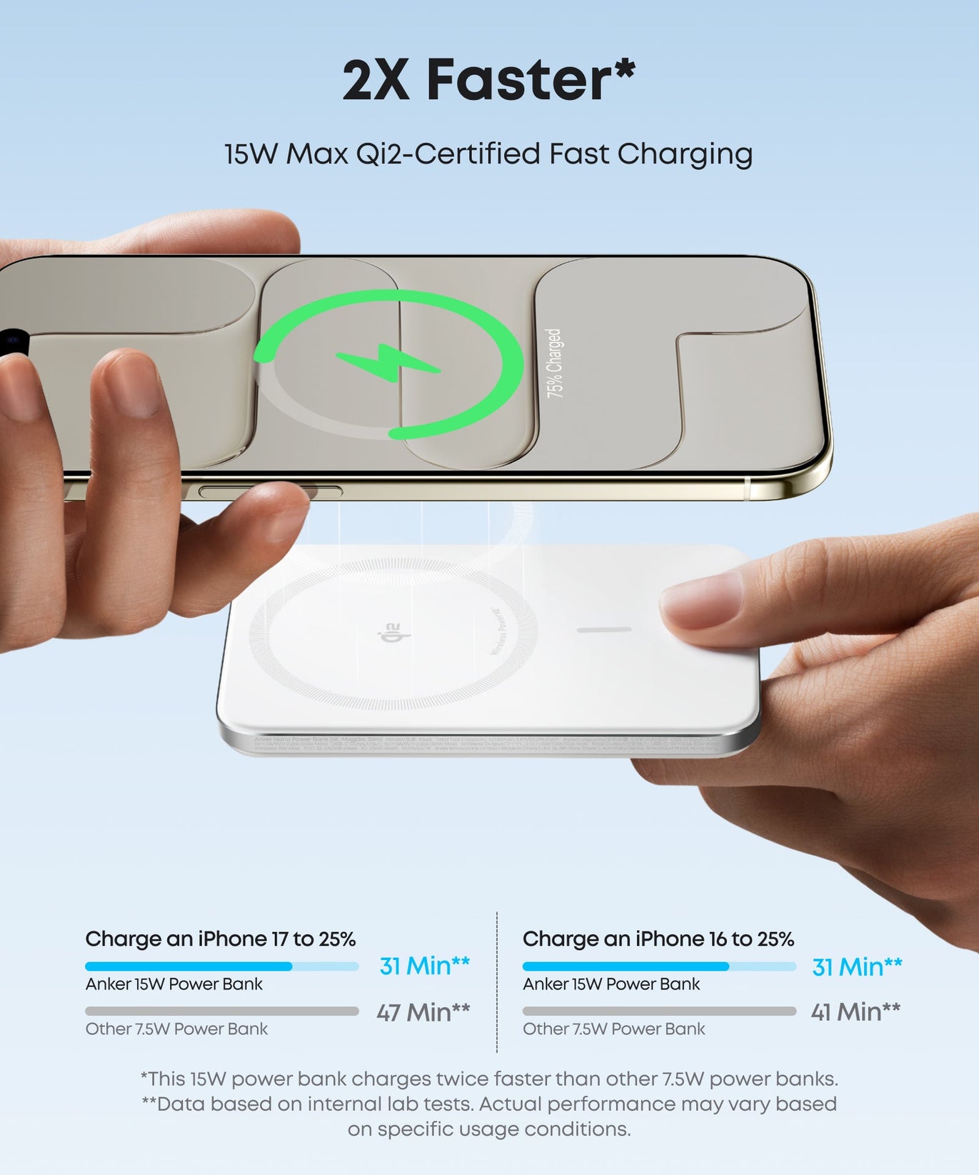 Anker Nano Power Bank (5K, MagGo, Slim)