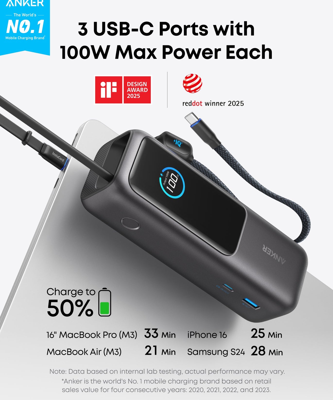 Anker Laptop Power Bank (25K, 165W, Built-In and Retractable Cables)