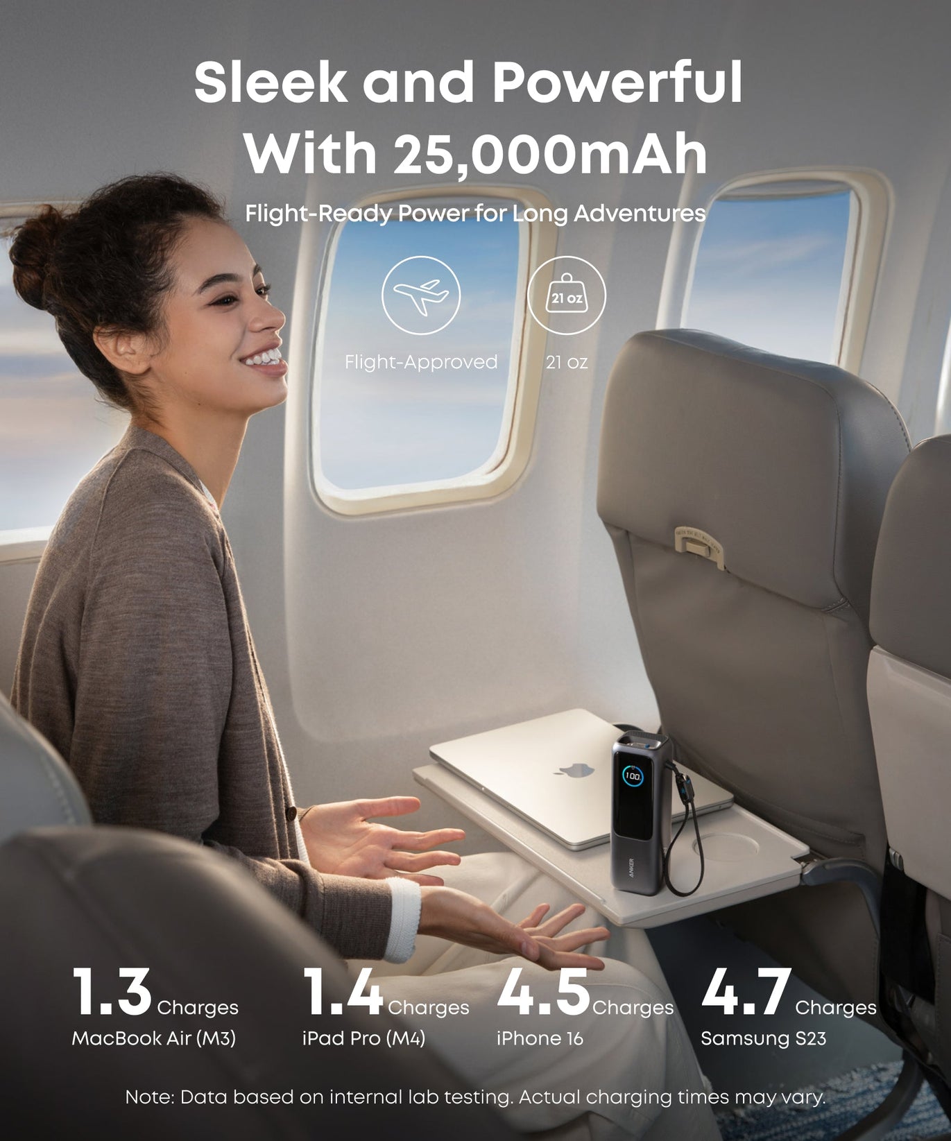 Anker Laptop Power Bank (25K, 165W, Built-In and Retractable Cables)