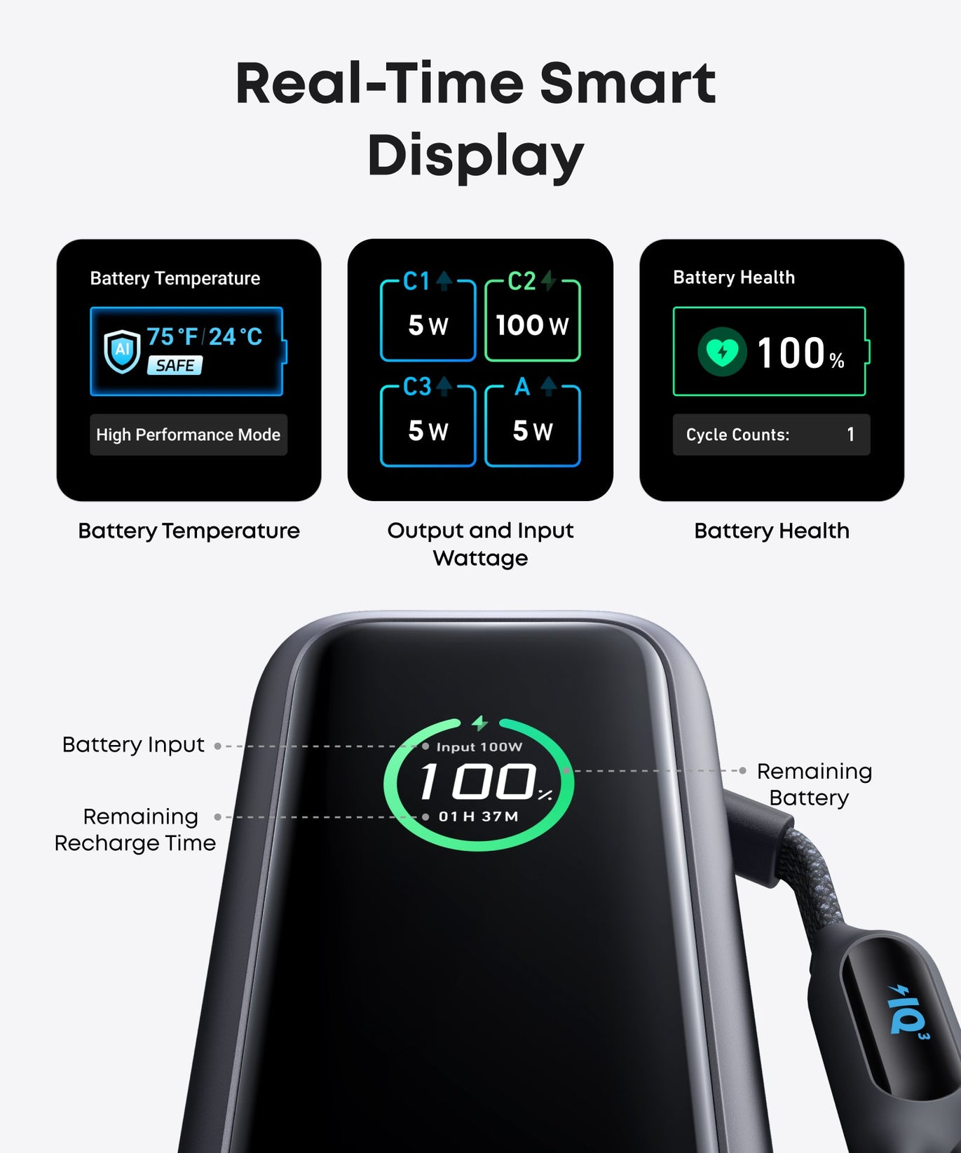 Anker Laptop Power Bank (25K, 165W, Built-In and Retractable Cables)