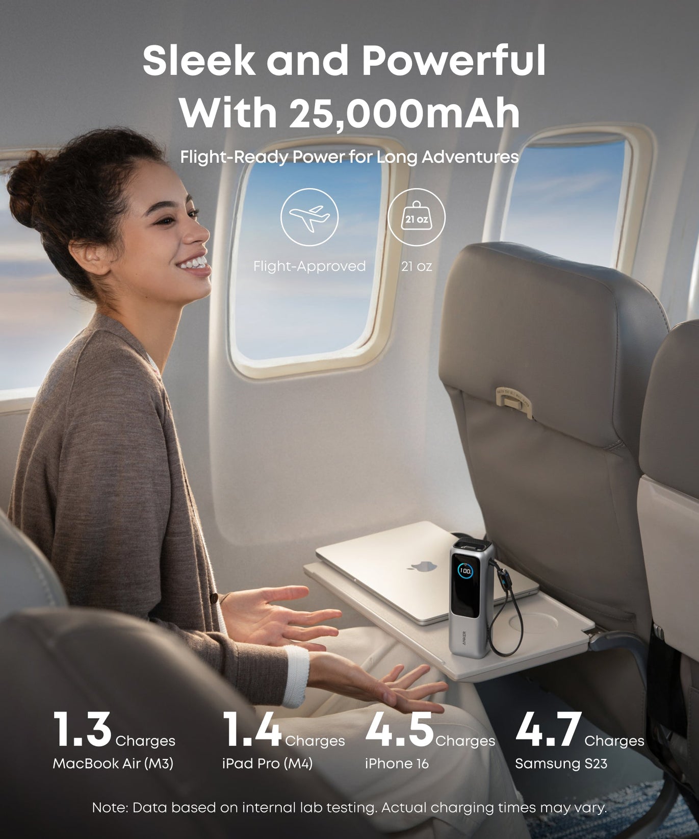 Anker Laptop Power Bank (25K, 165W, Built-In and Retractable Cables)