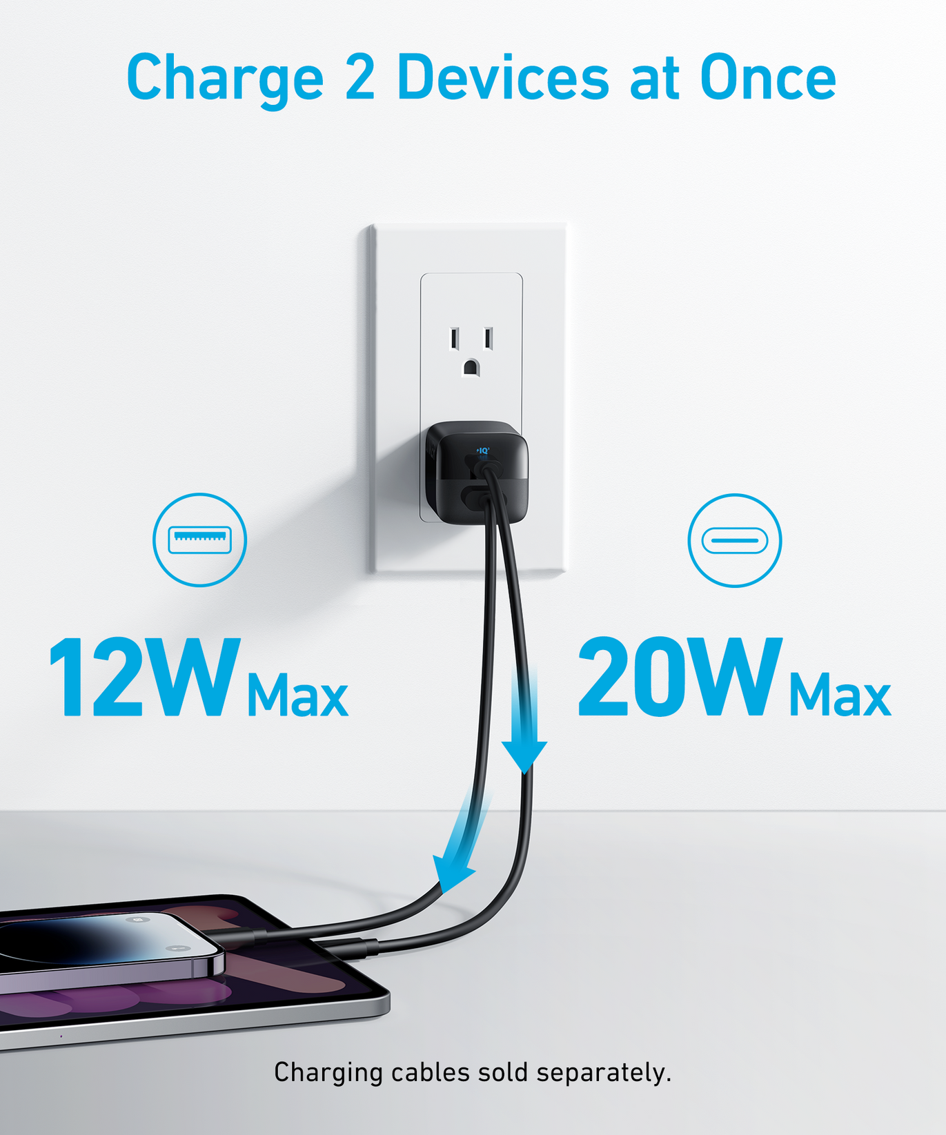 Anker <b>323</b> Charger (33W)
