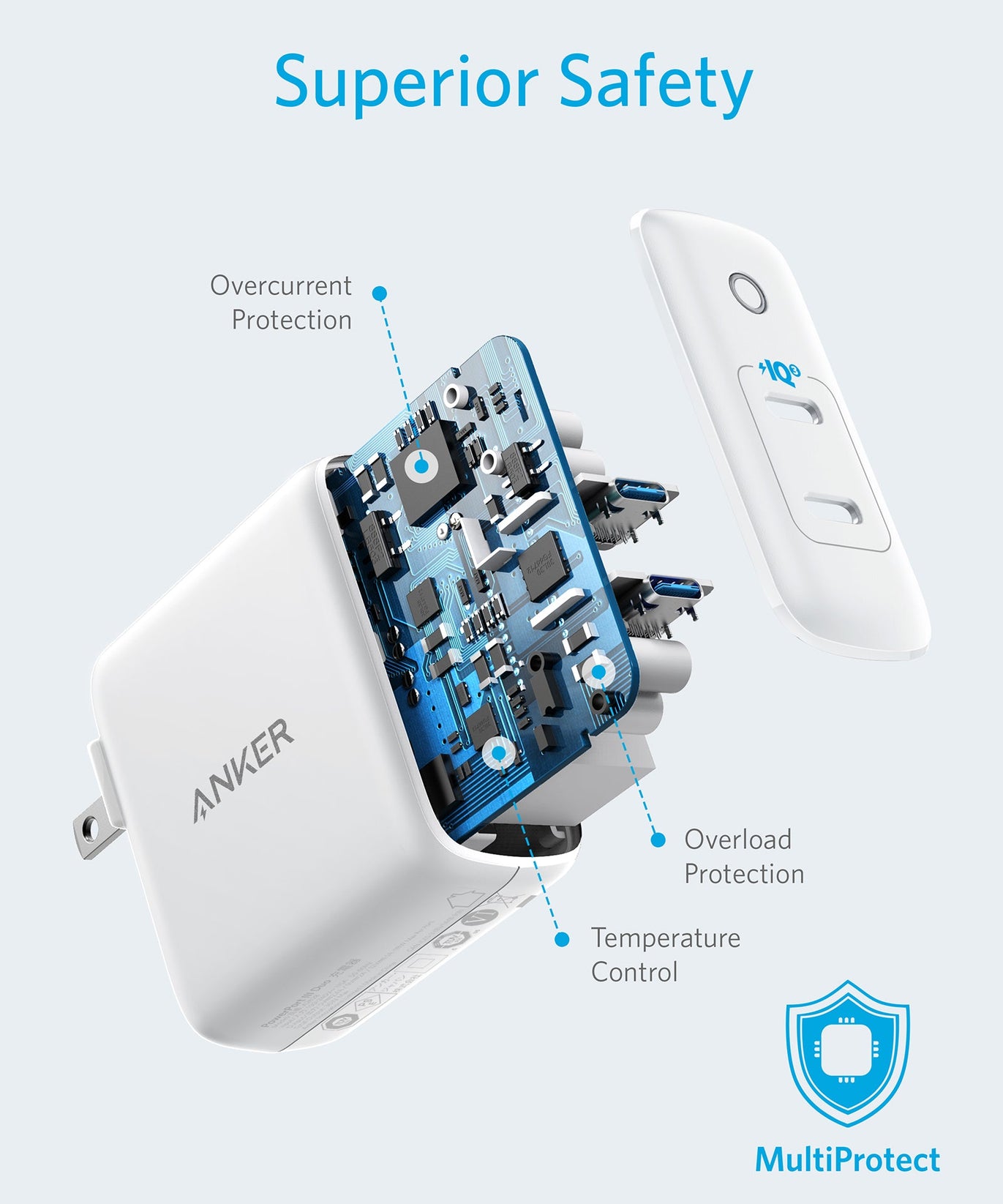 Anker <b>324</b> Charger (40W)