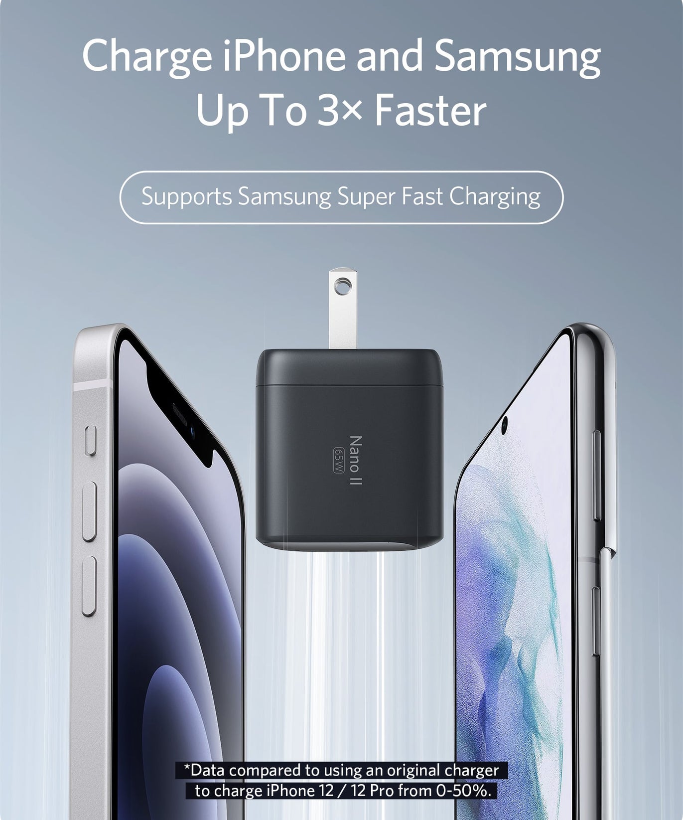 Anker <b>715</b> Charger (Nano II 65W)