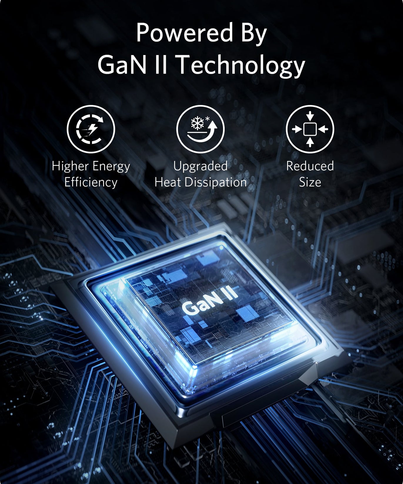 Anker <b>715</b> Charger (Nano II 65W)