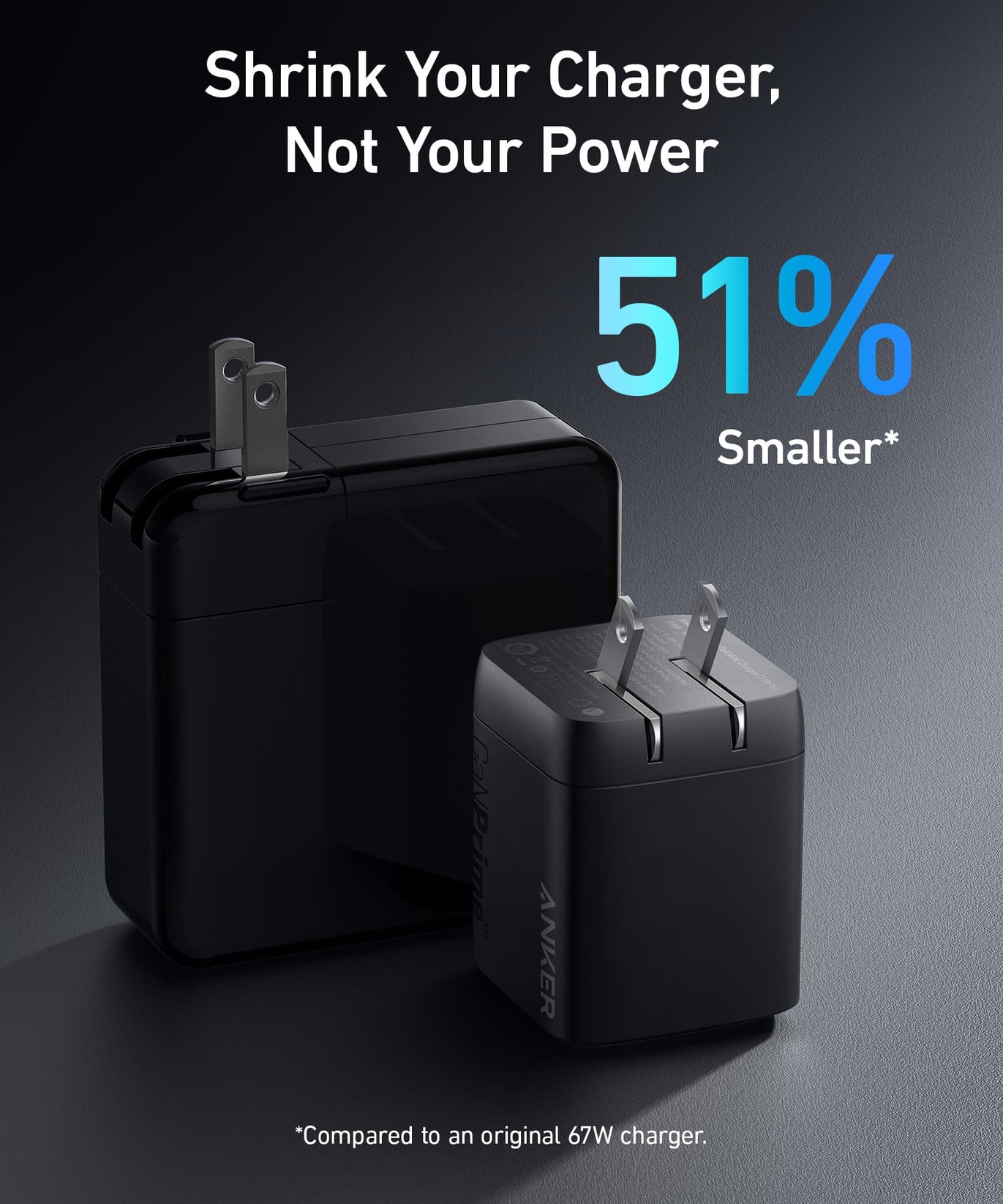Anker Prime 67W GaN Wall Charger (3 Ports)