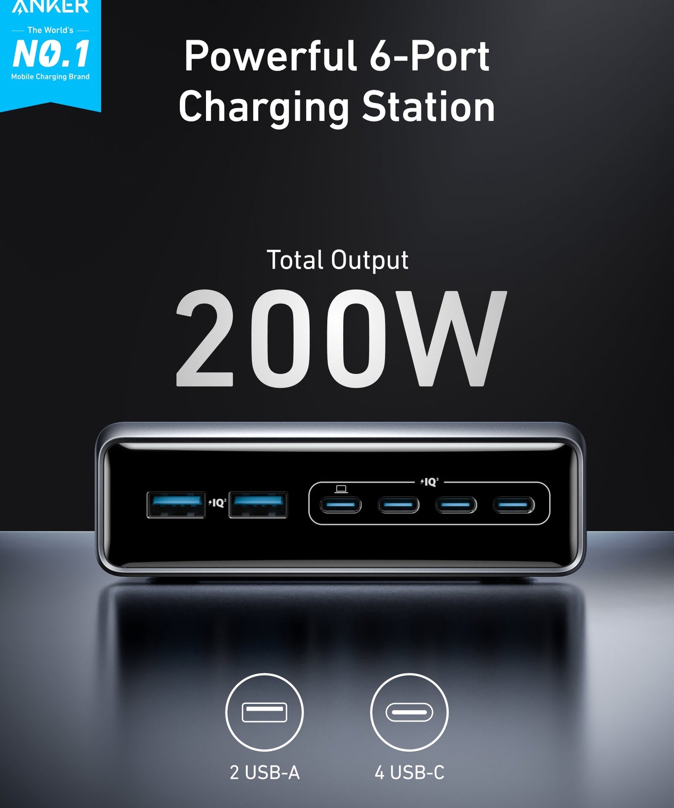 Anker Prime Charger (200W, 6 Ports, GaN)