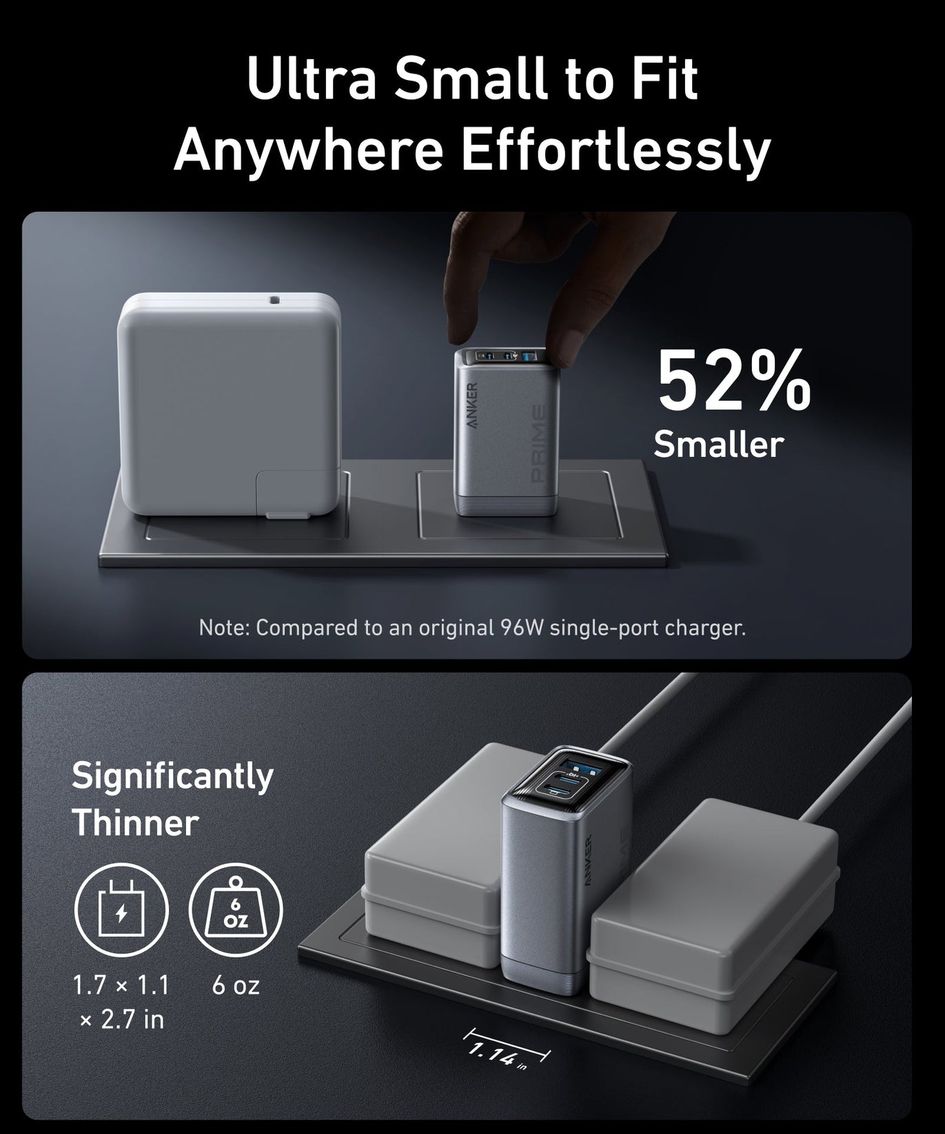 Anker Prime Charger (100W, 3 Ports, GaN)