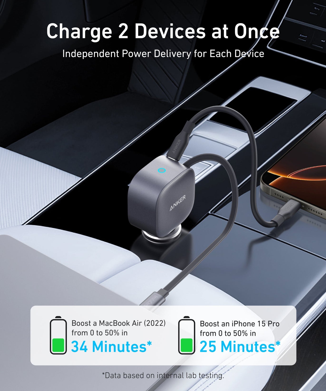 Anker Nano 75W Car Charger
